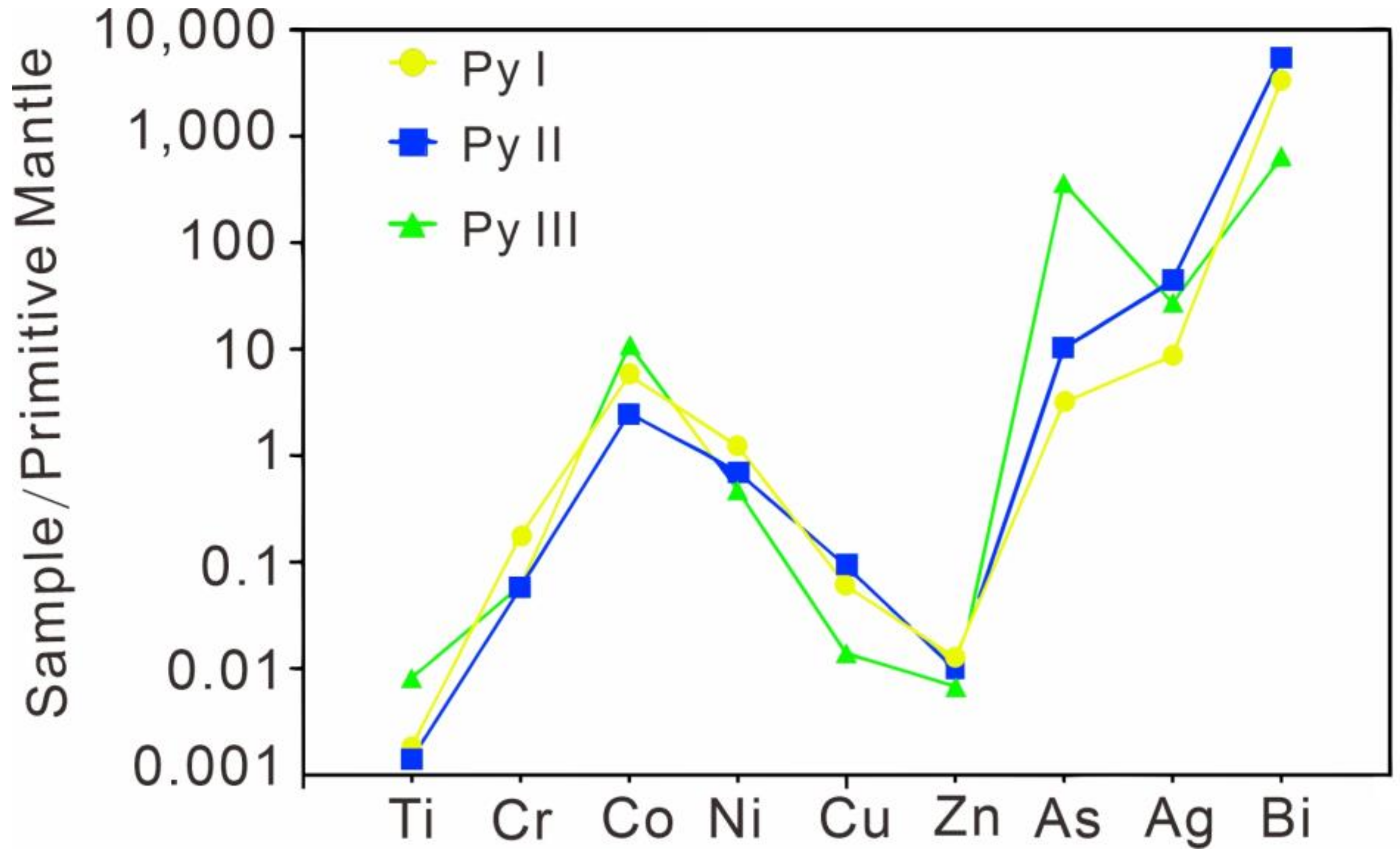 Applsci 15 01548 g006