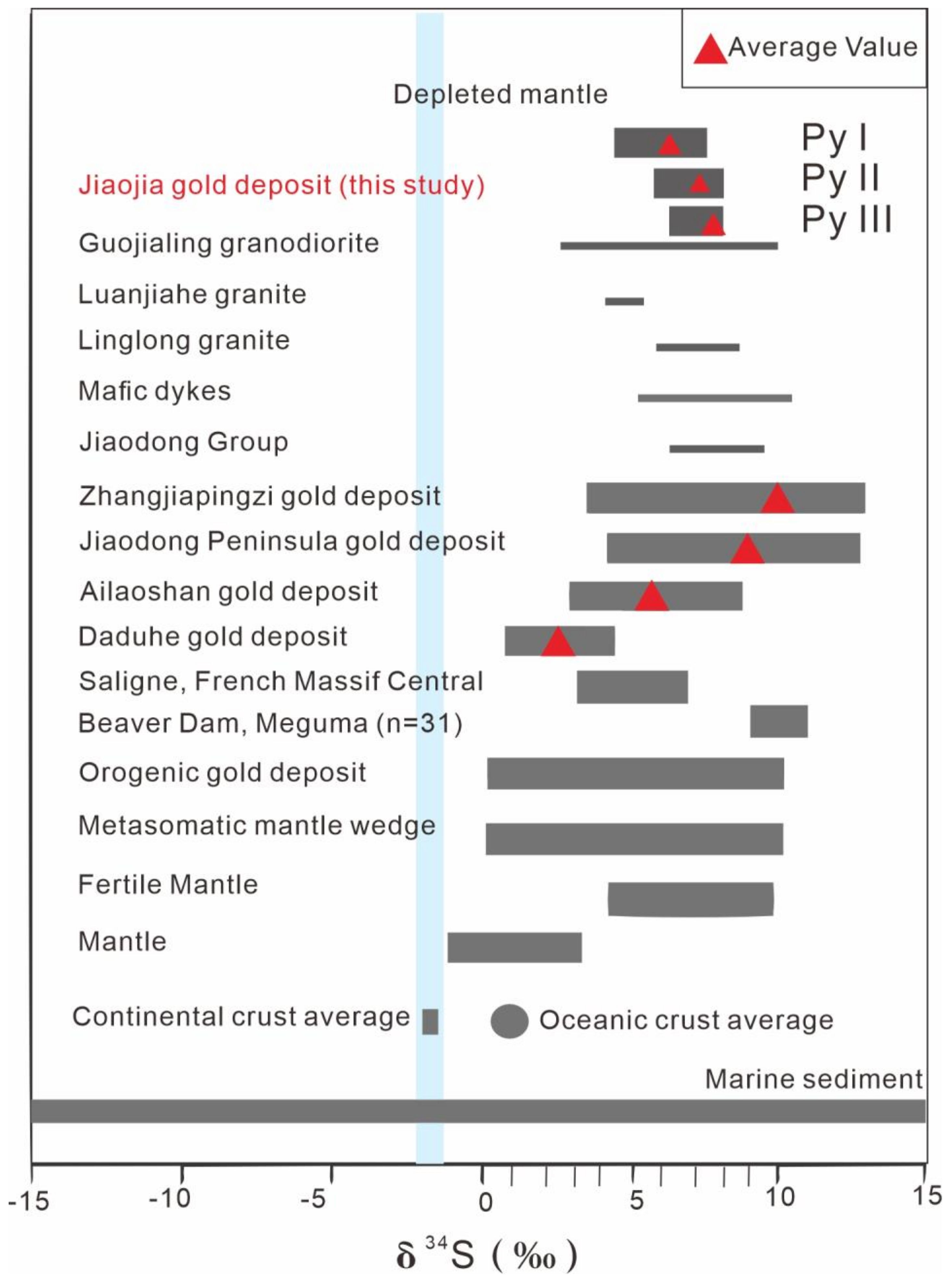 Applsci 15 01548 g007
