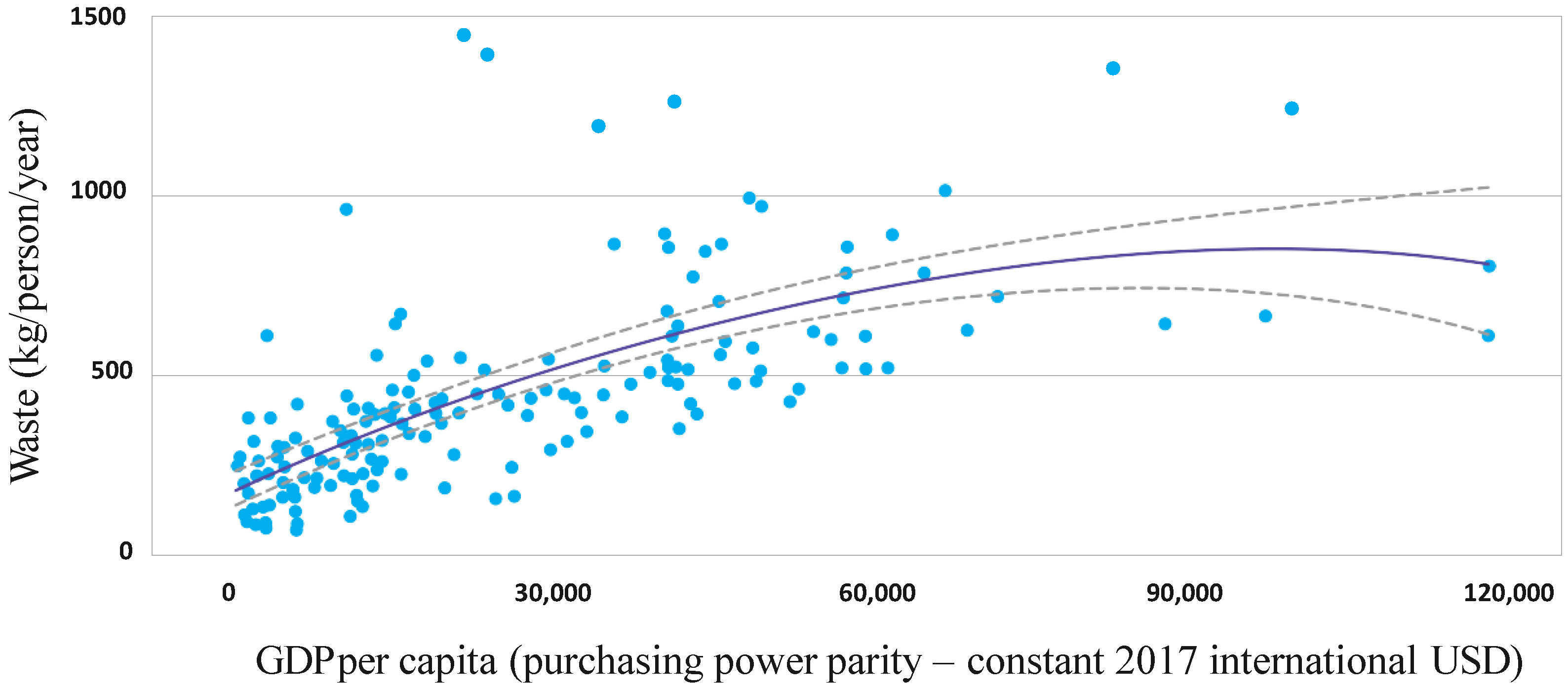 Applsci 15 01550 g002