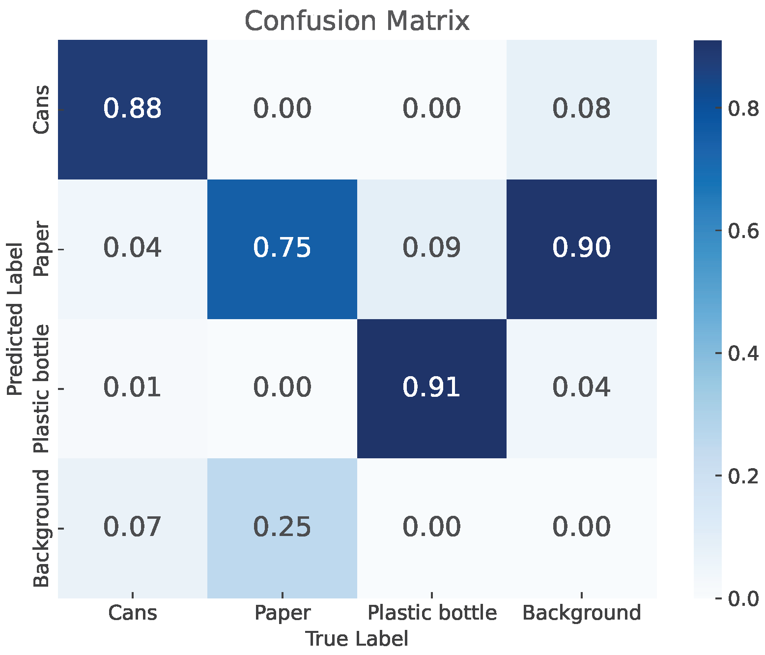 Applsci 15 01550 g014