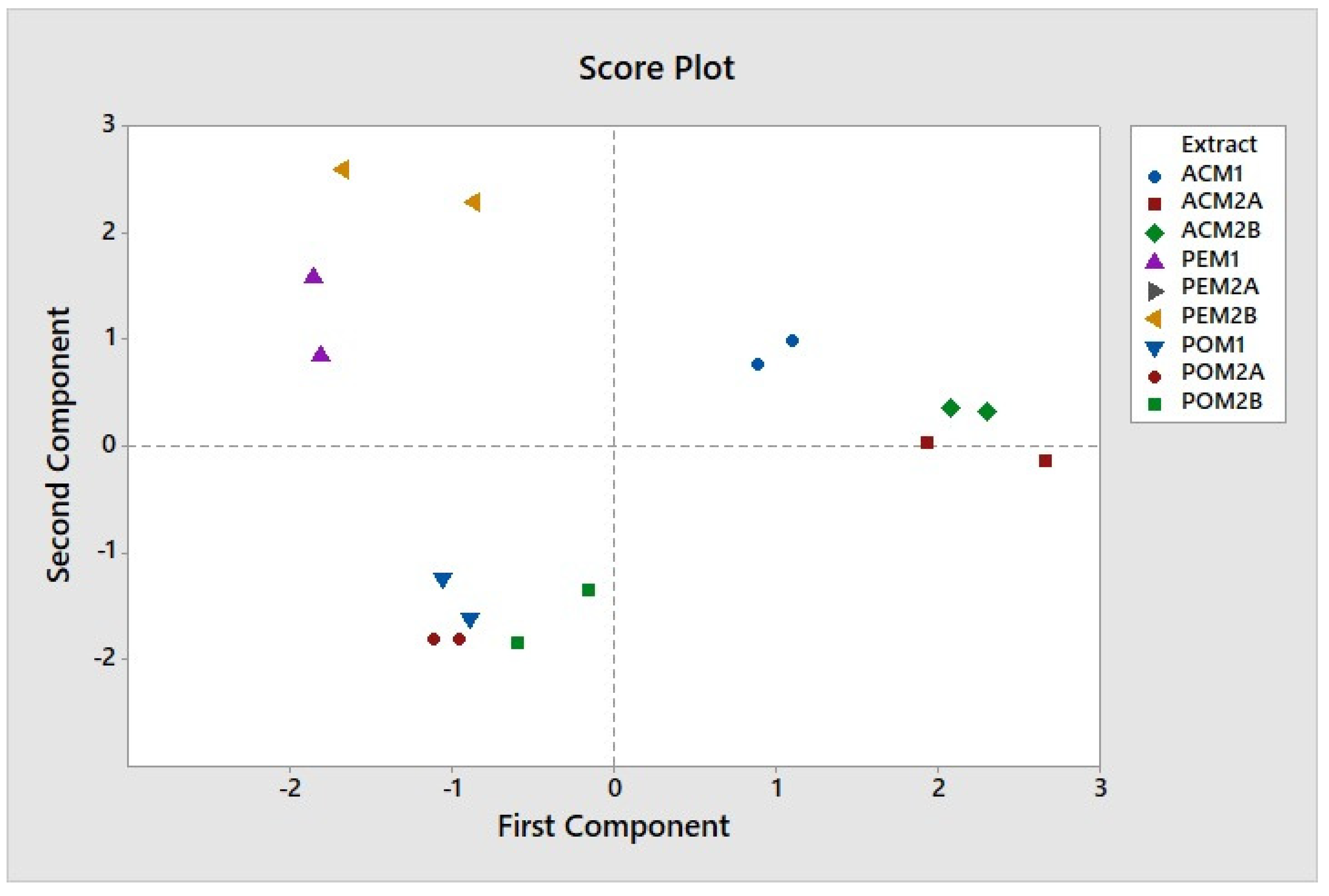 Applsci 15 01551 g002