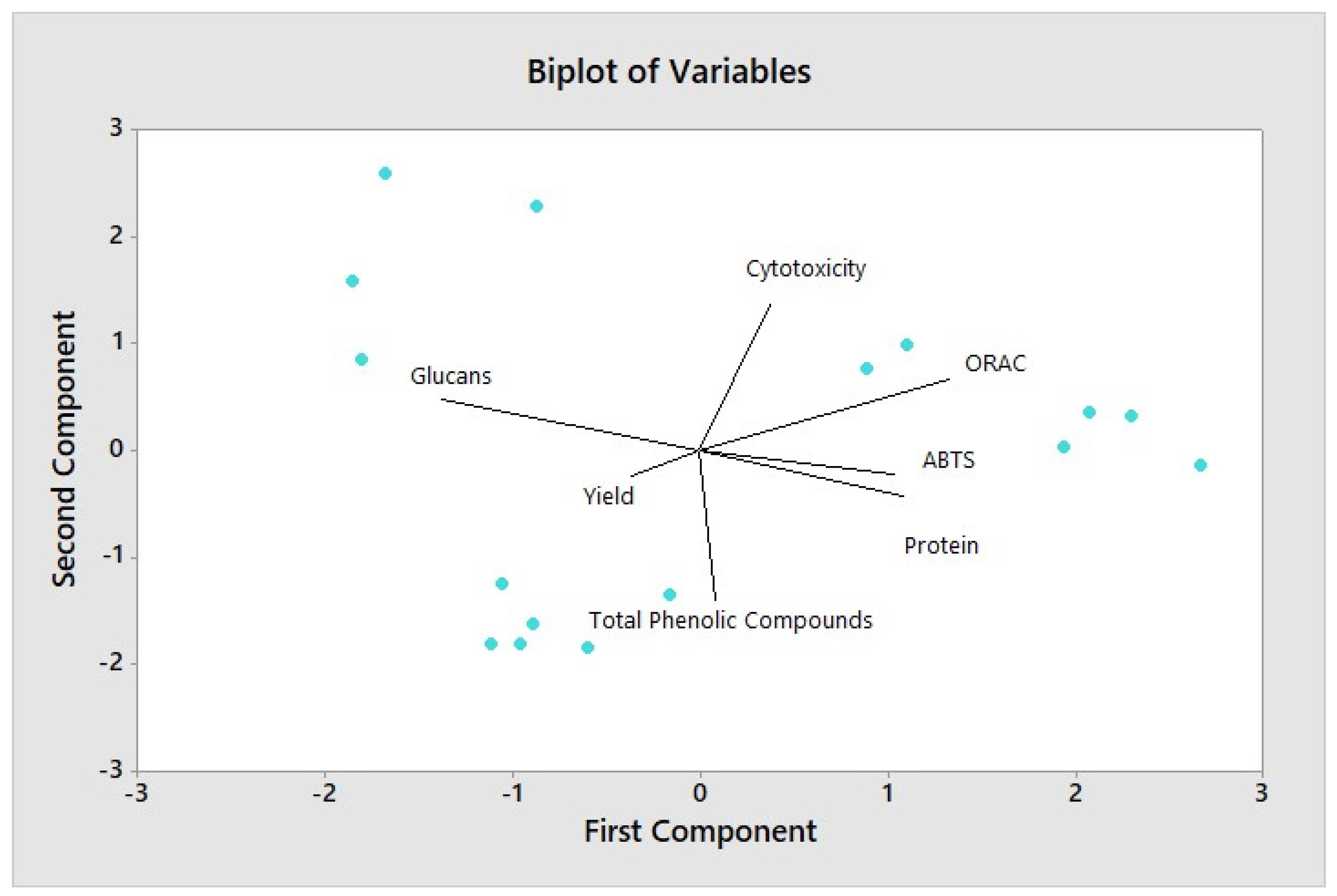 Applsci 15 01551 g003