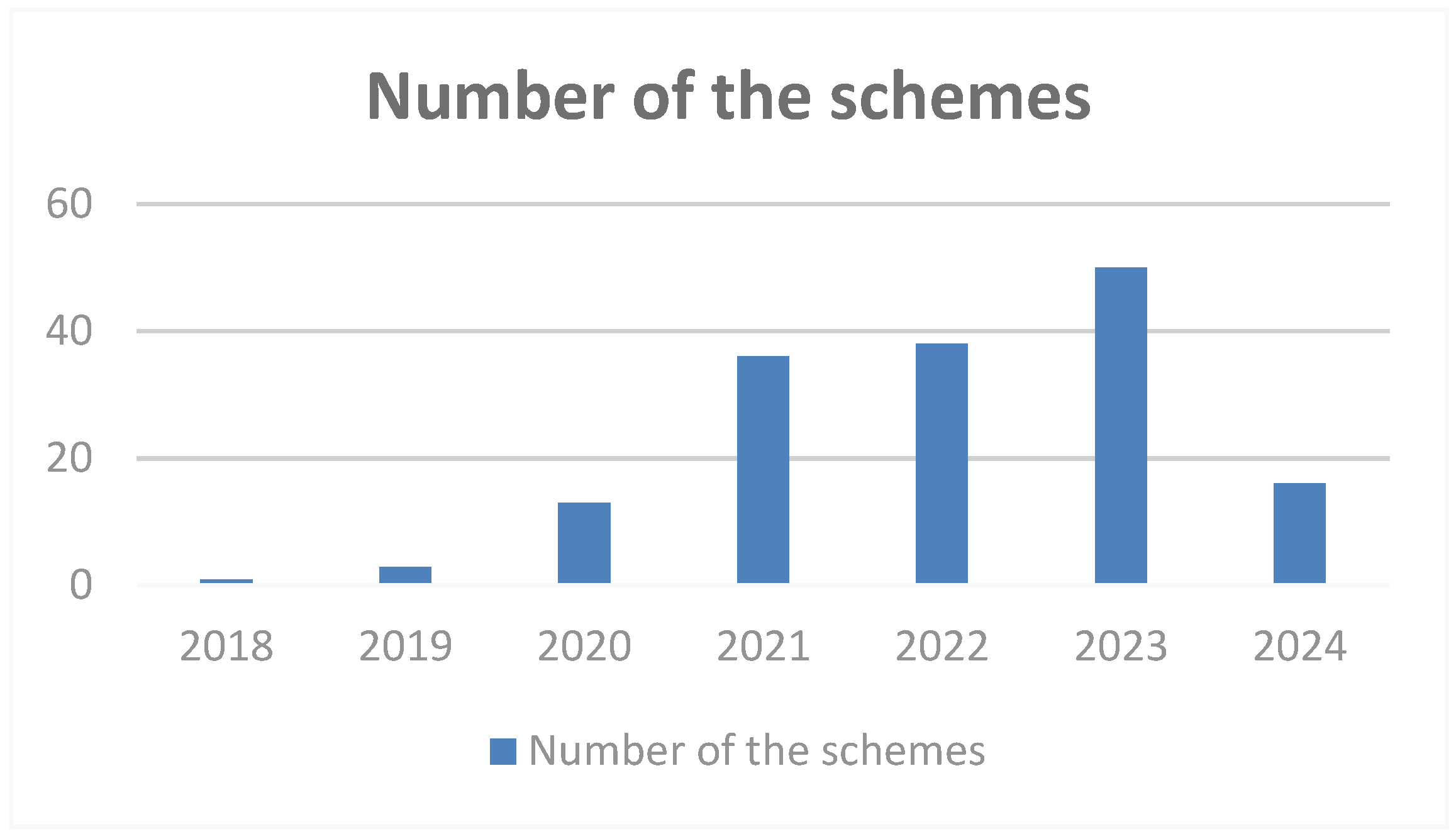 Applsci 15 01552 g002 Applsci 15 01552 g002