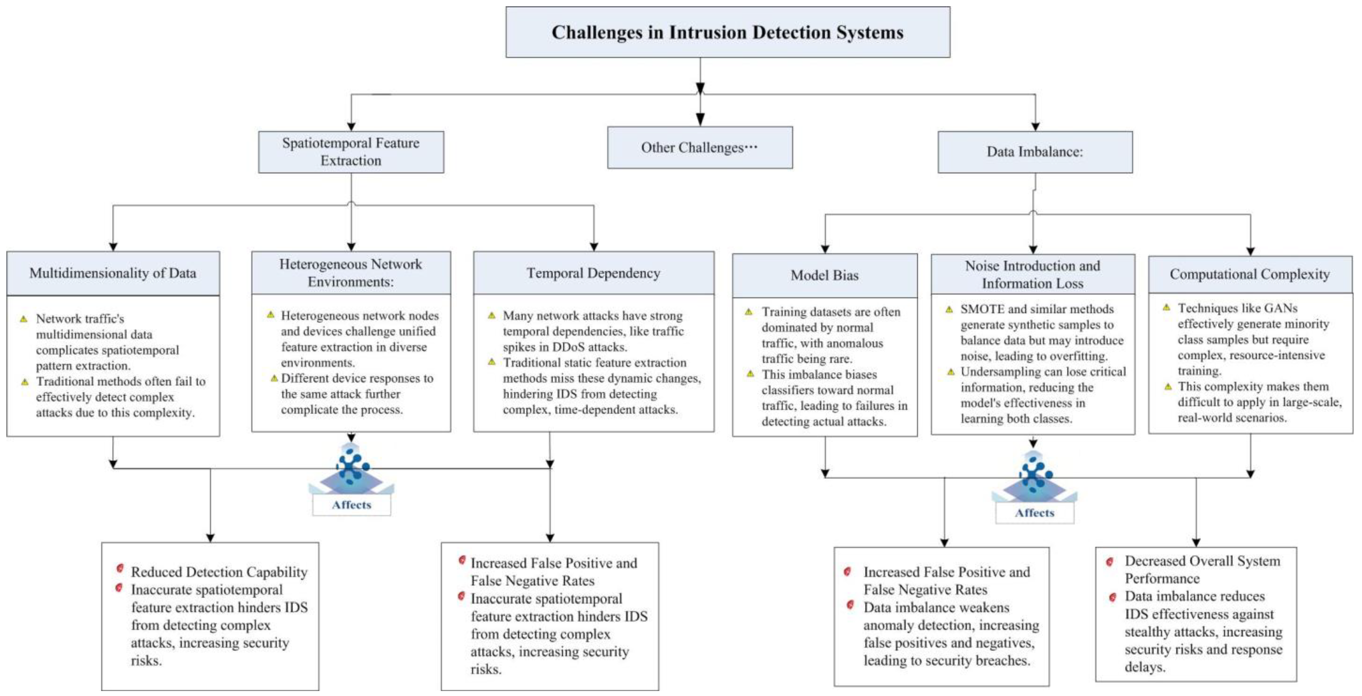 Applsci 15 01552 g003 Applsci 15 01552 g003