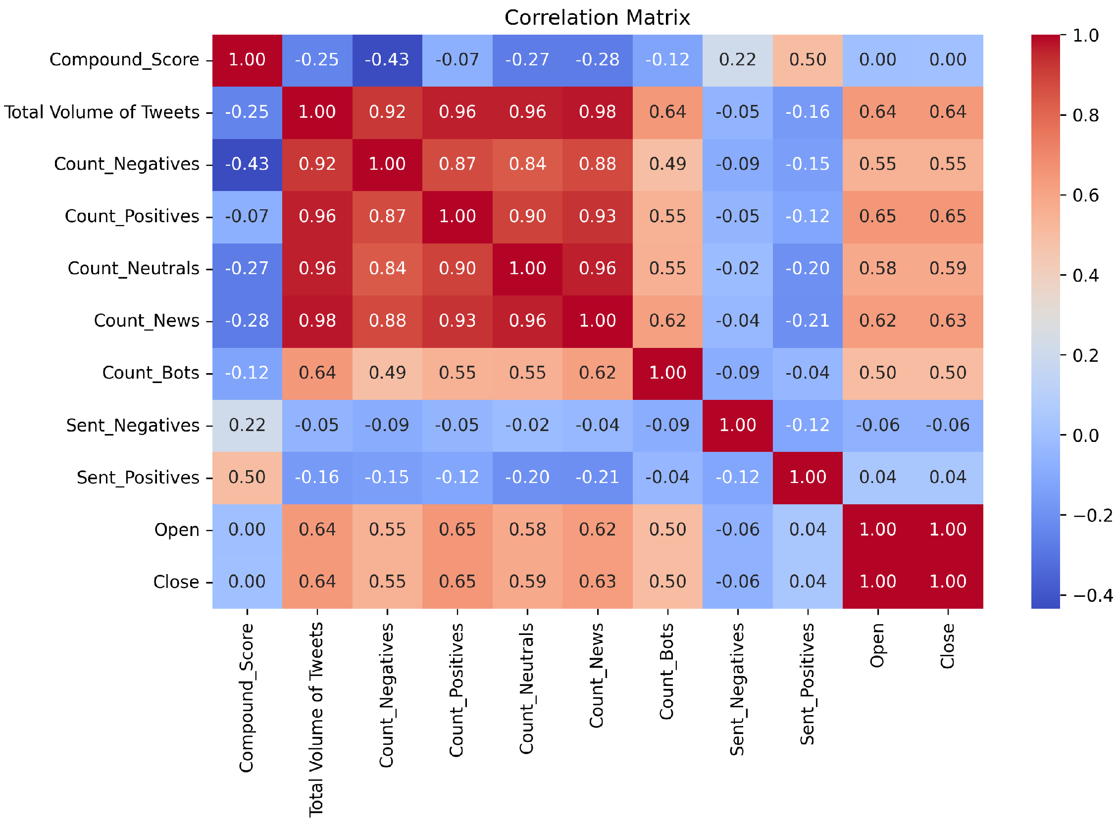 Applsci 15 01554 g001