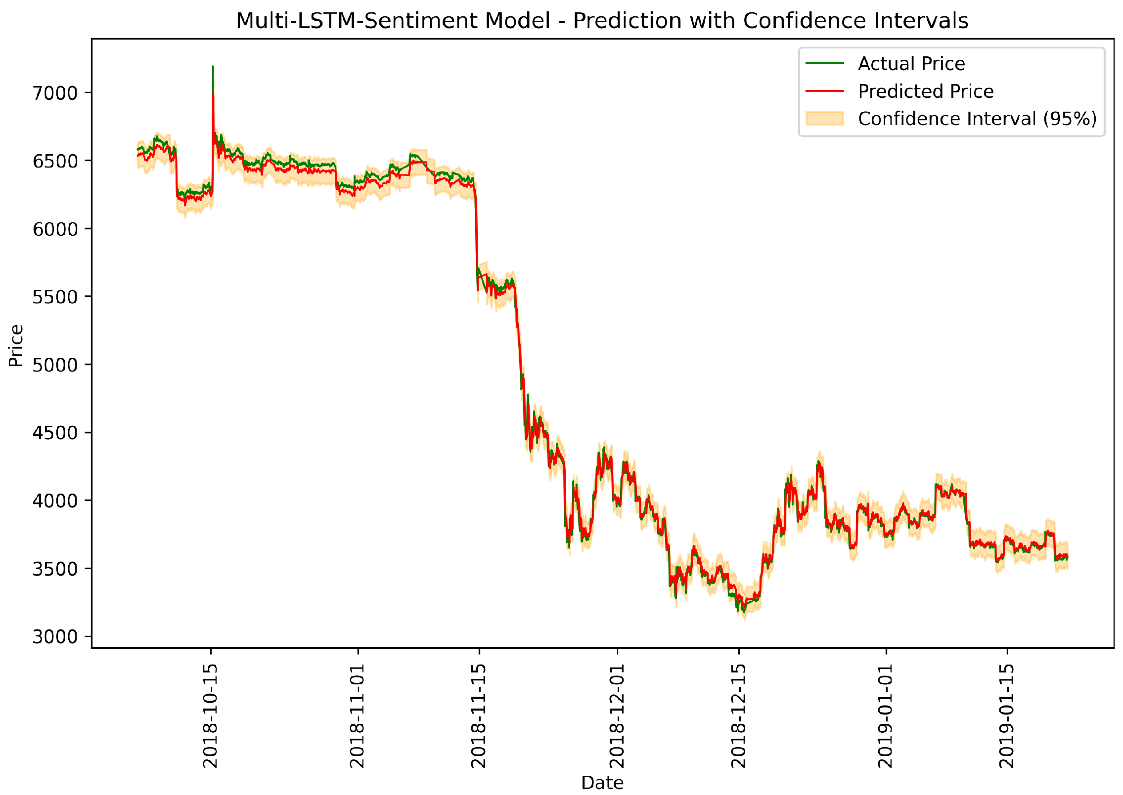 Applsci 15 01554 g007