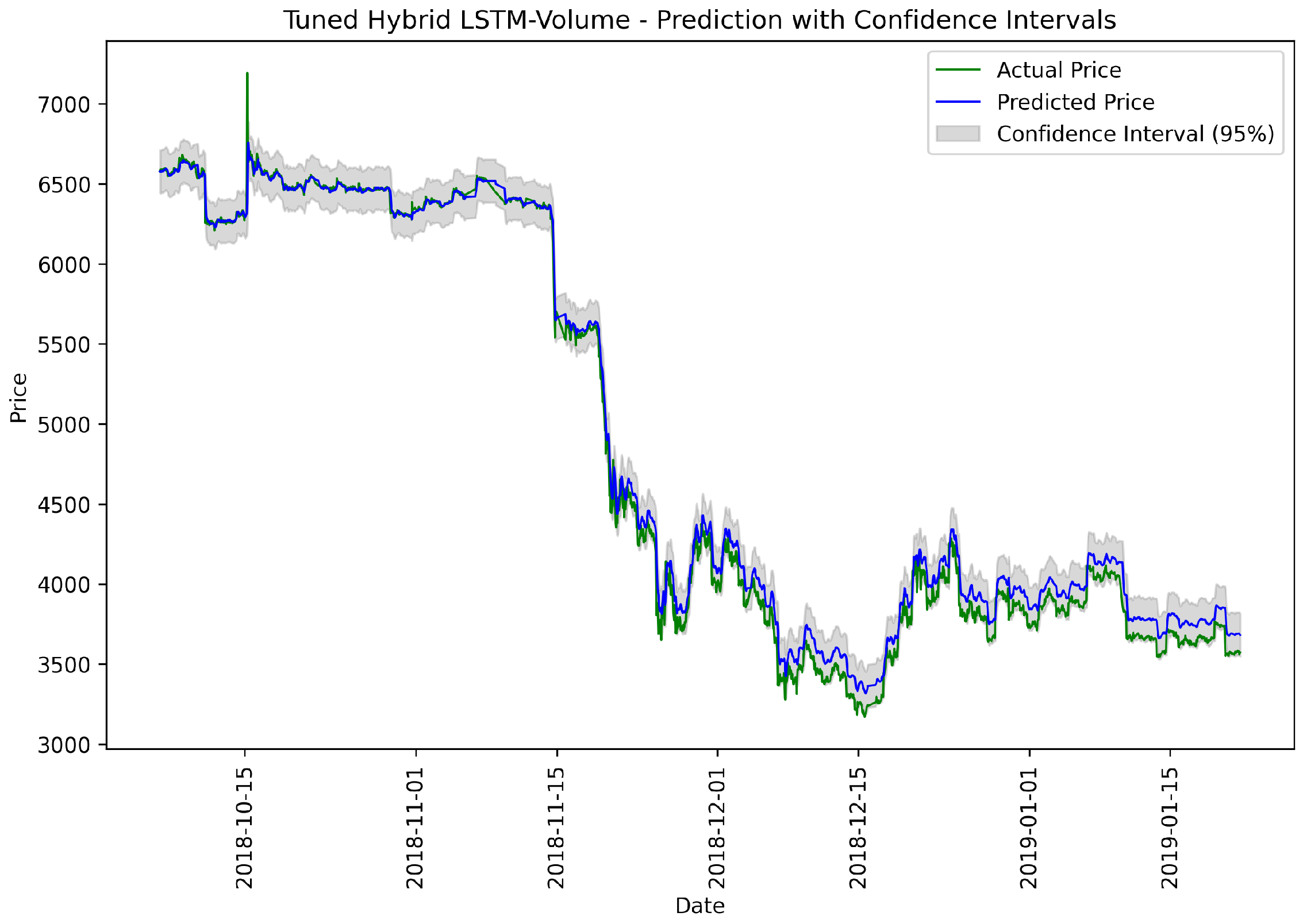 Applsci 15 01554 g011