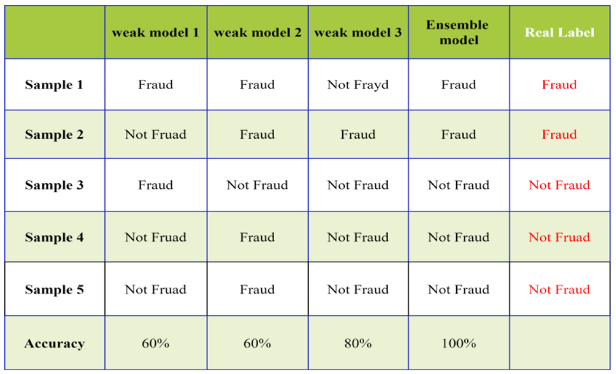 Applsci 15 01555 g003