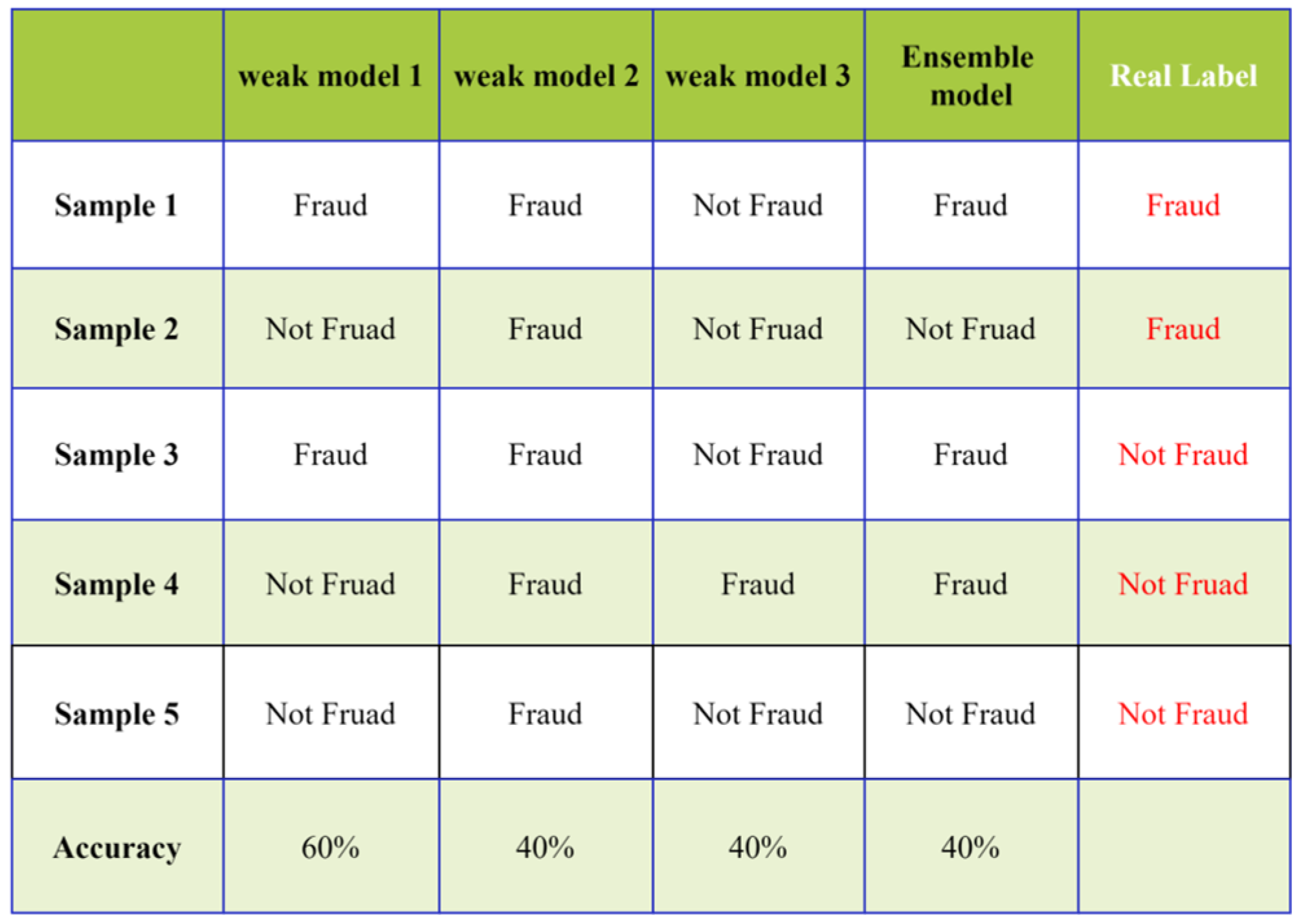 Applsci 15 01555 g004