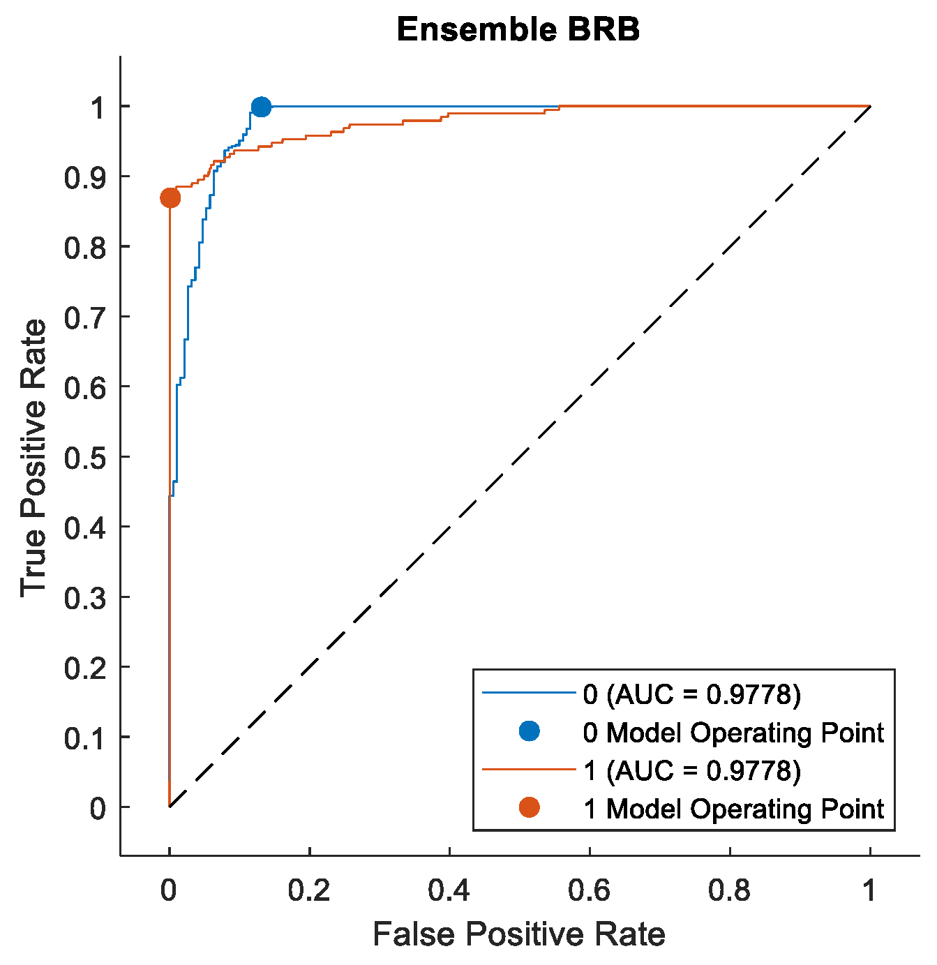 Applsci 15 01555 g015