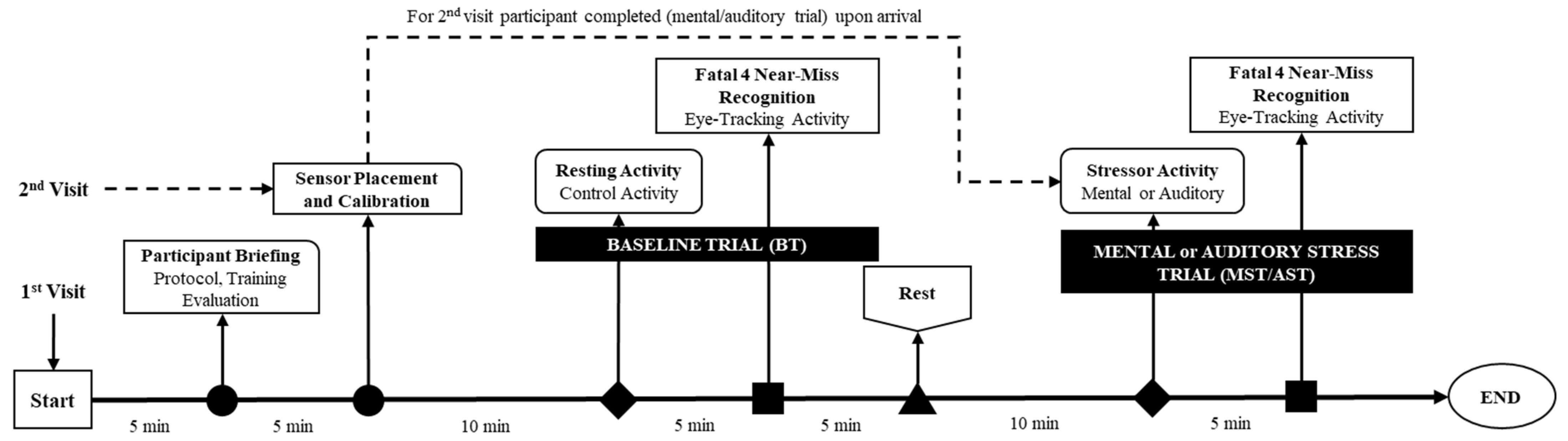 Applsci 15 01558 g006