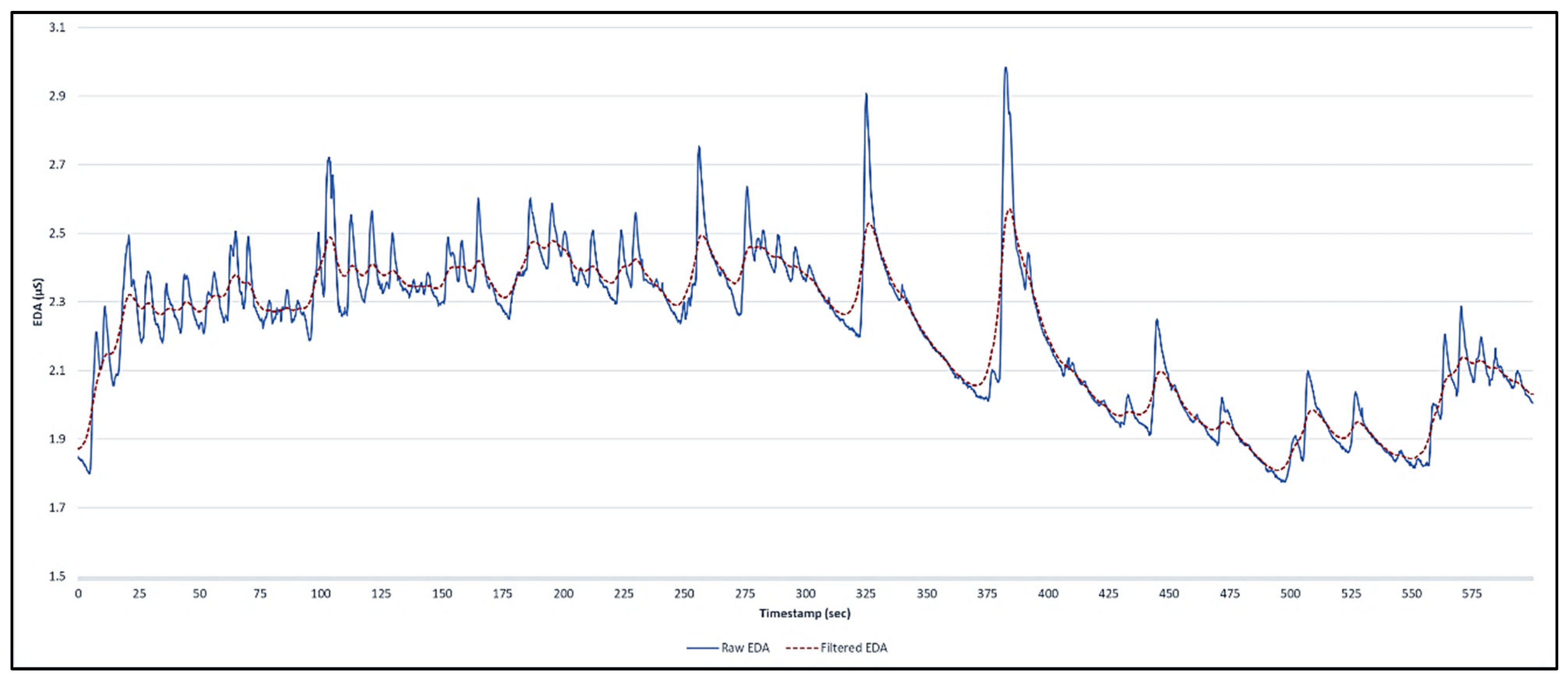Applsci 15 01558 g007