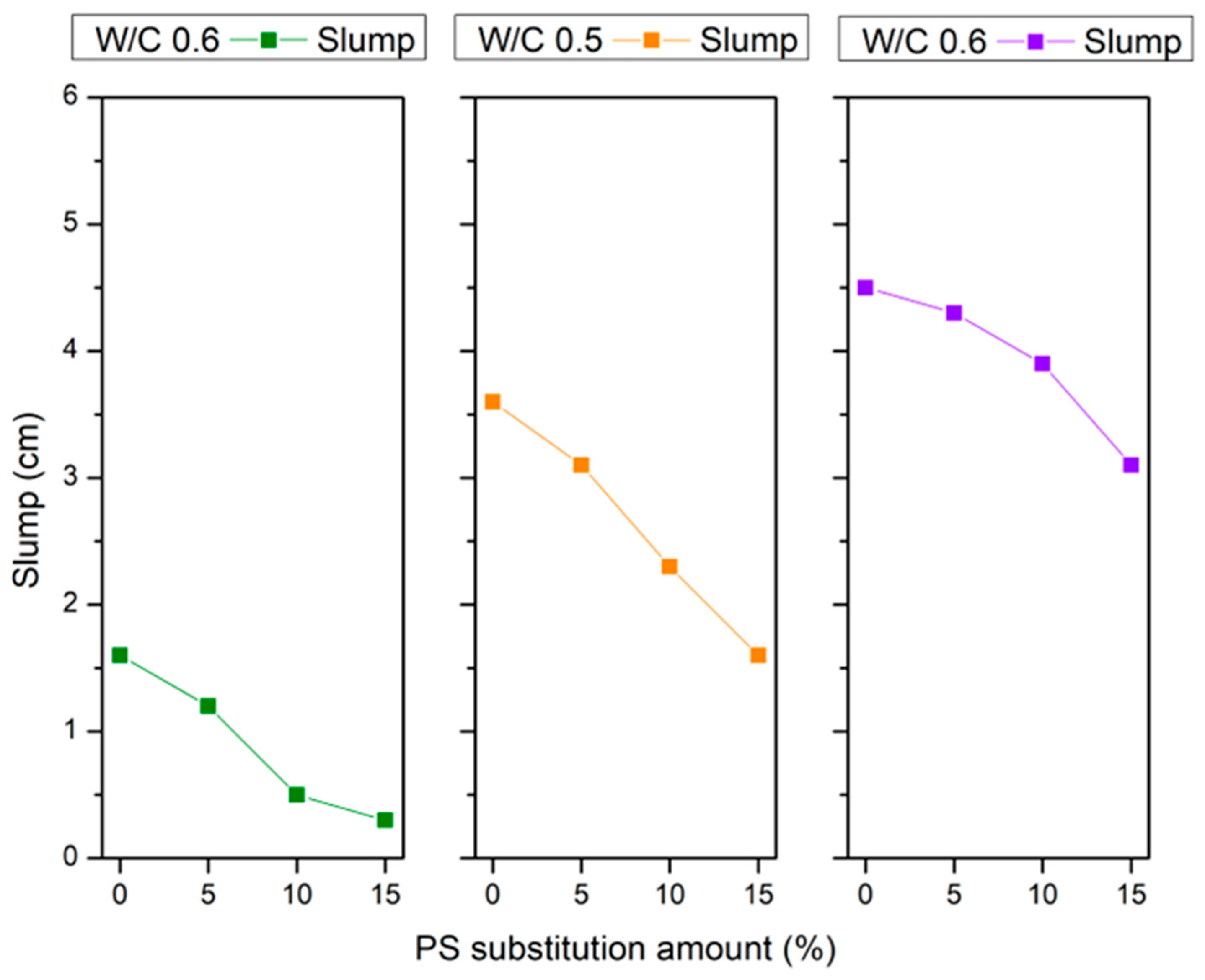 Applsci 15 01559 g005