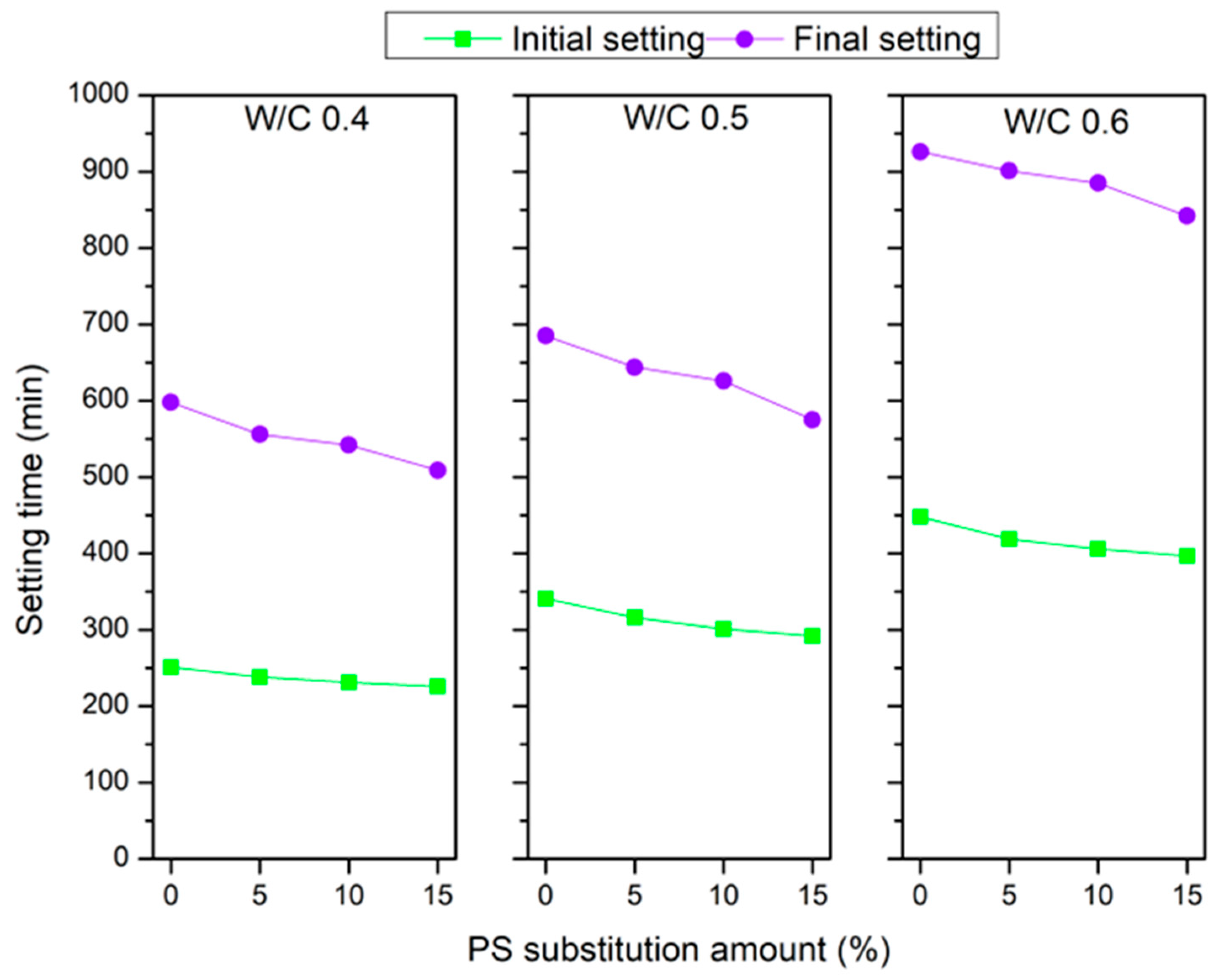 Applsci 15 01559 g007