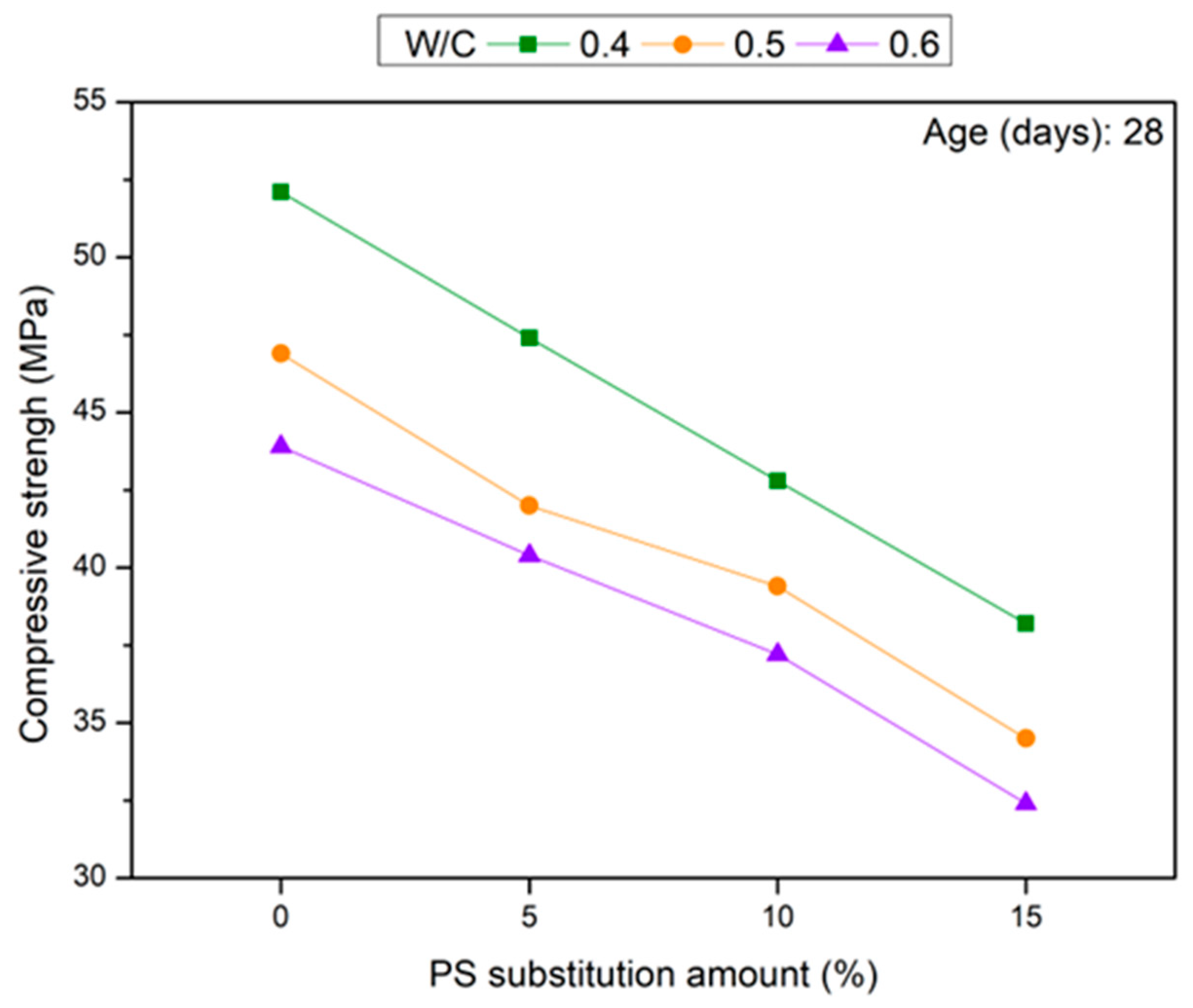 Applsci 15 01559 g009