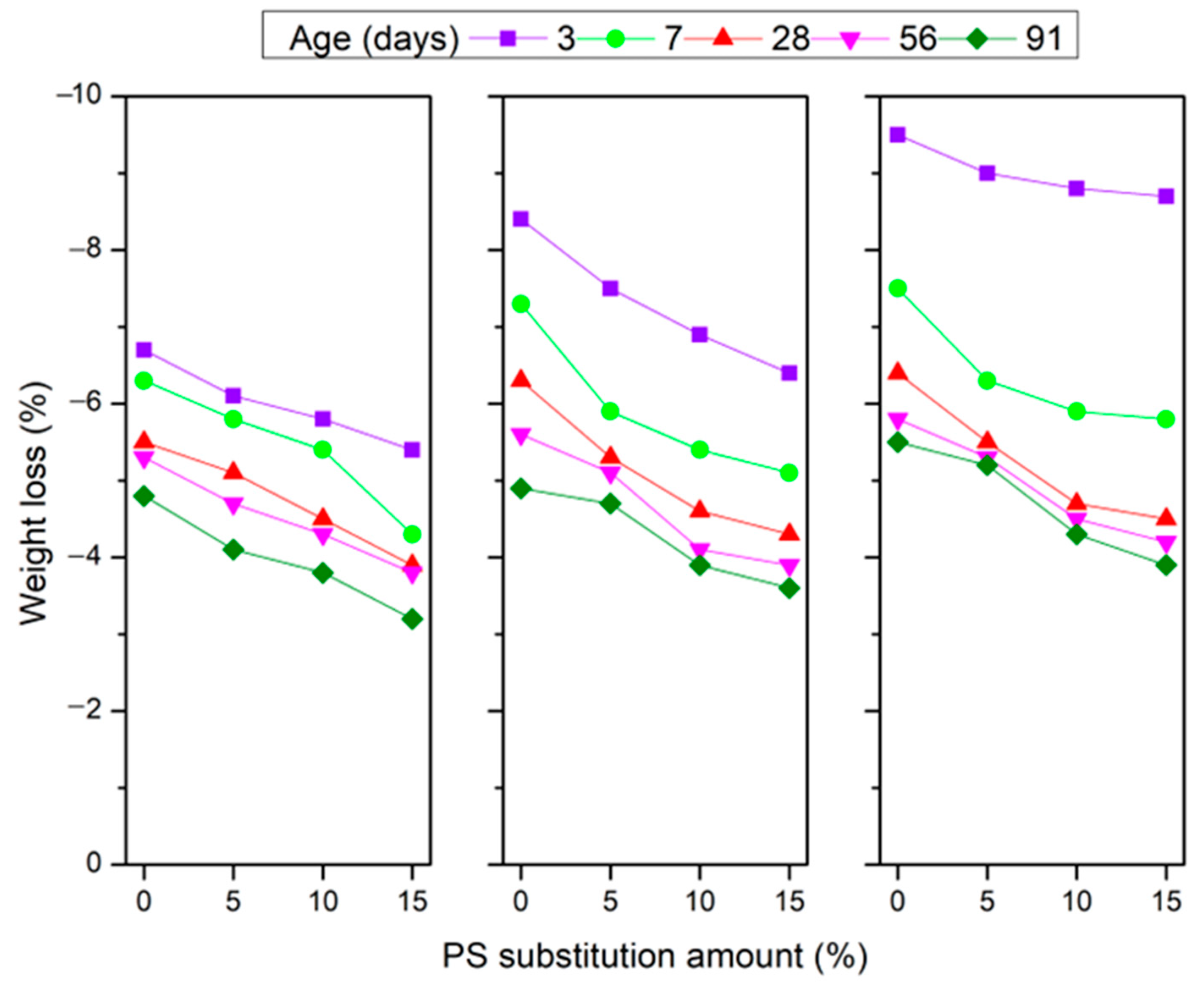 Applsci 15 01559 g013