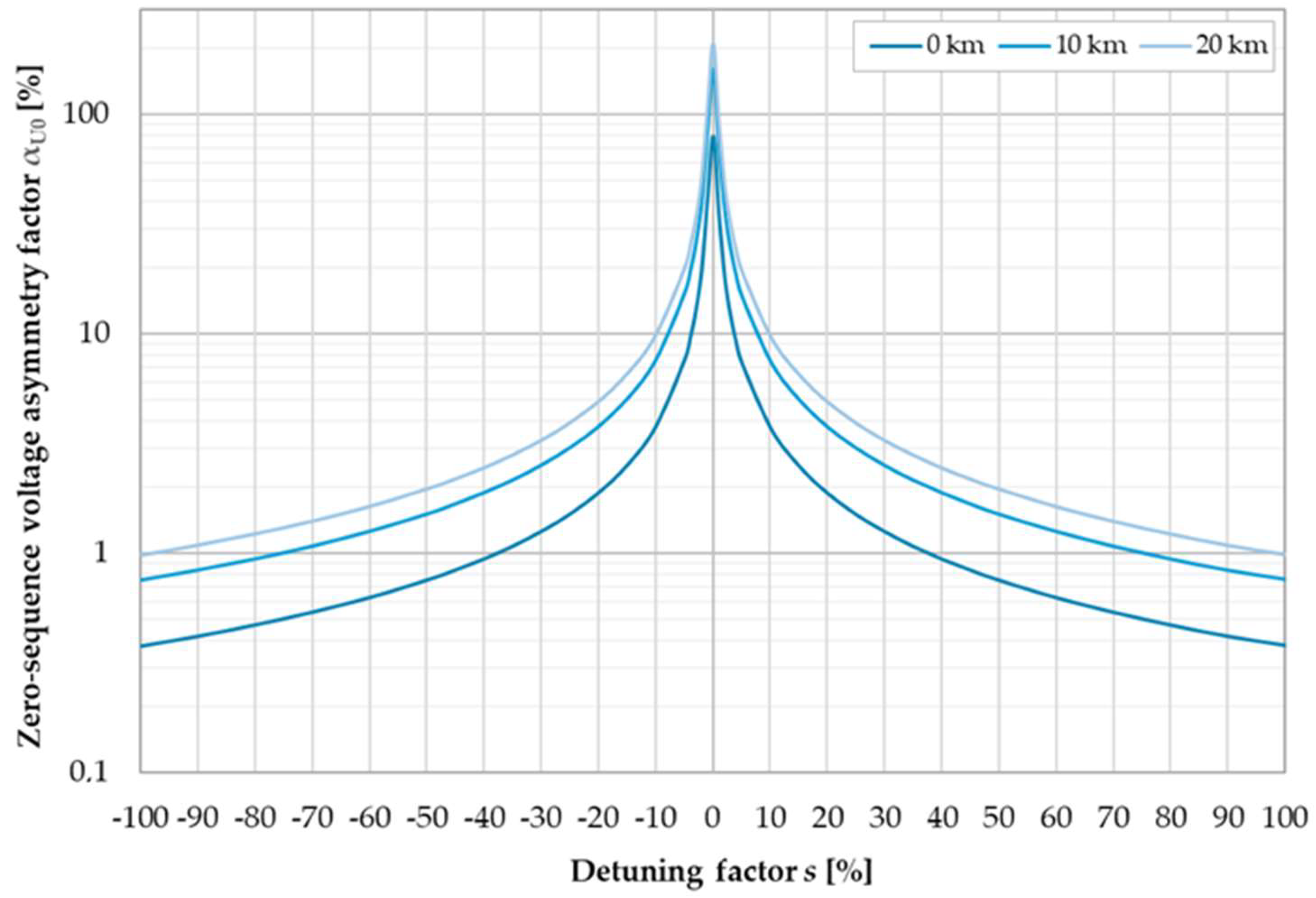 Applsci 15 01560 g002