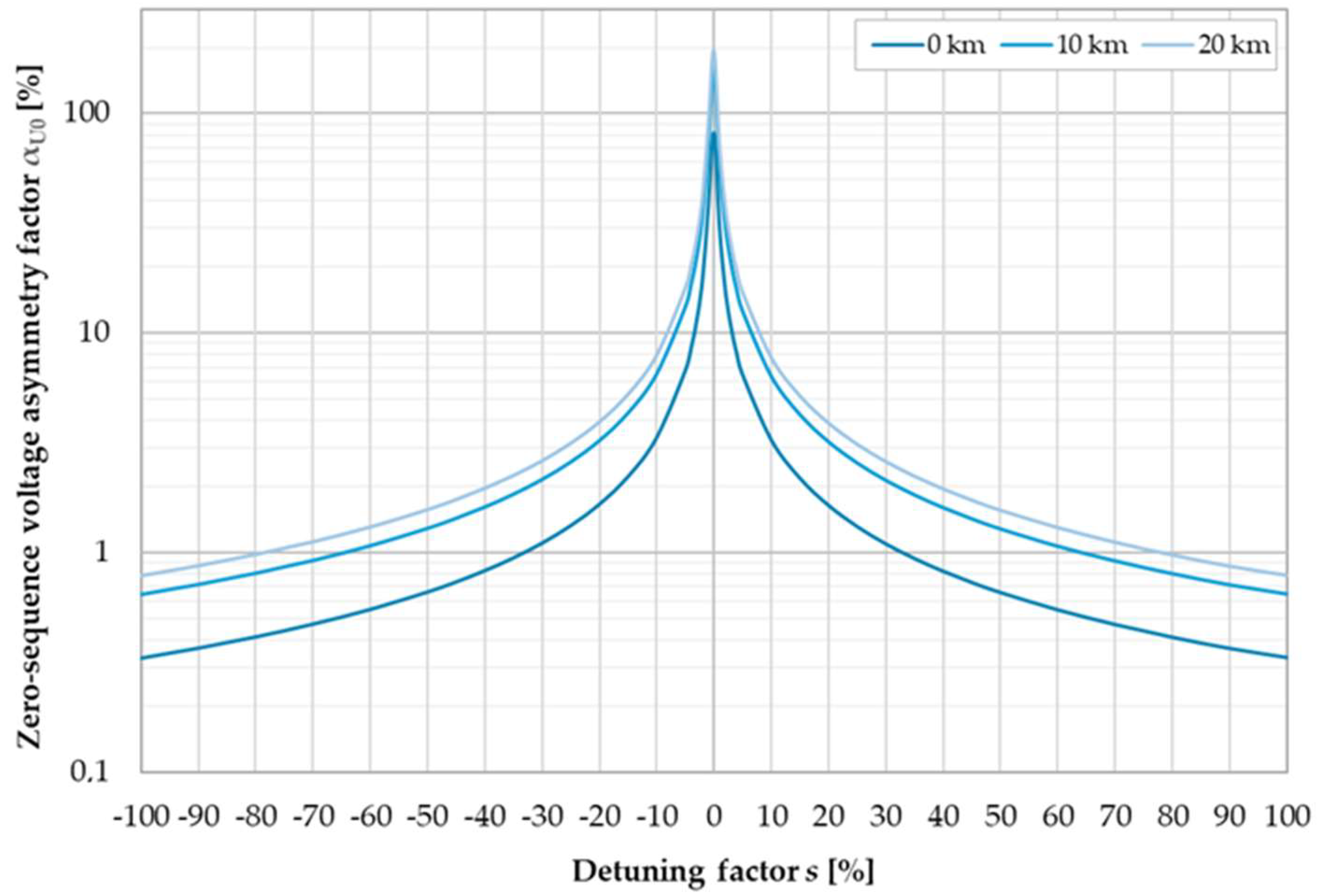 Applsci 15 01560 g004