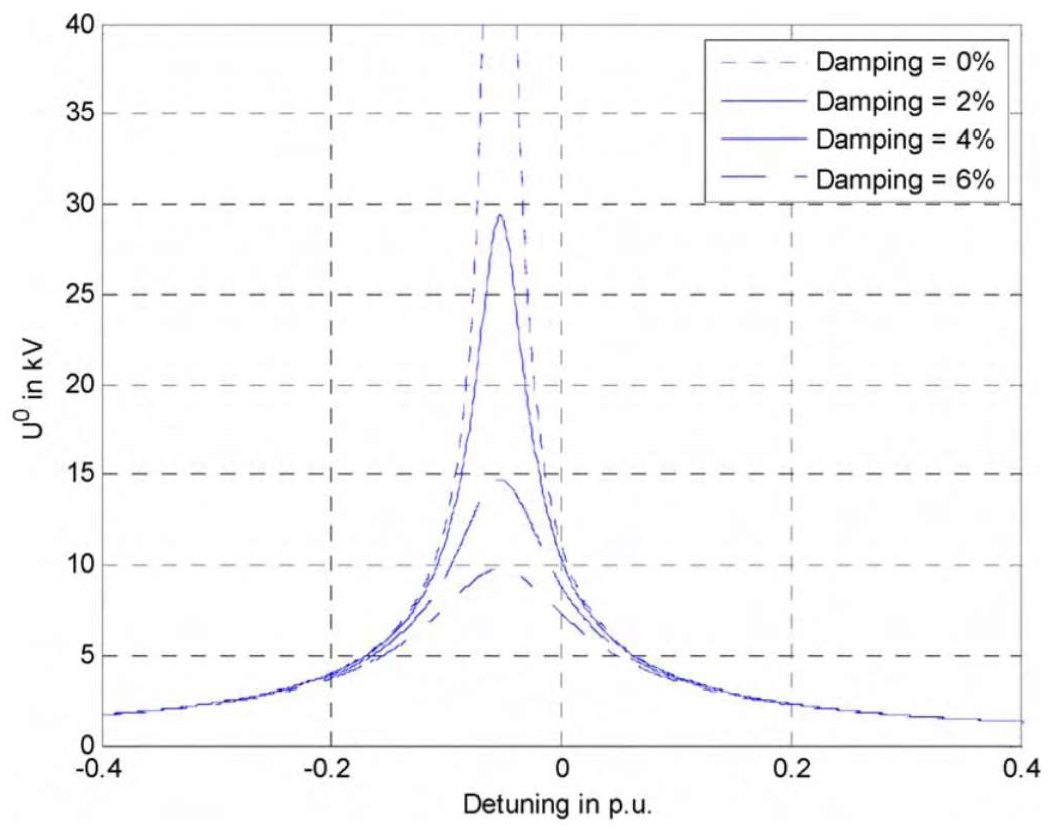 Applsci 15 01560 g005