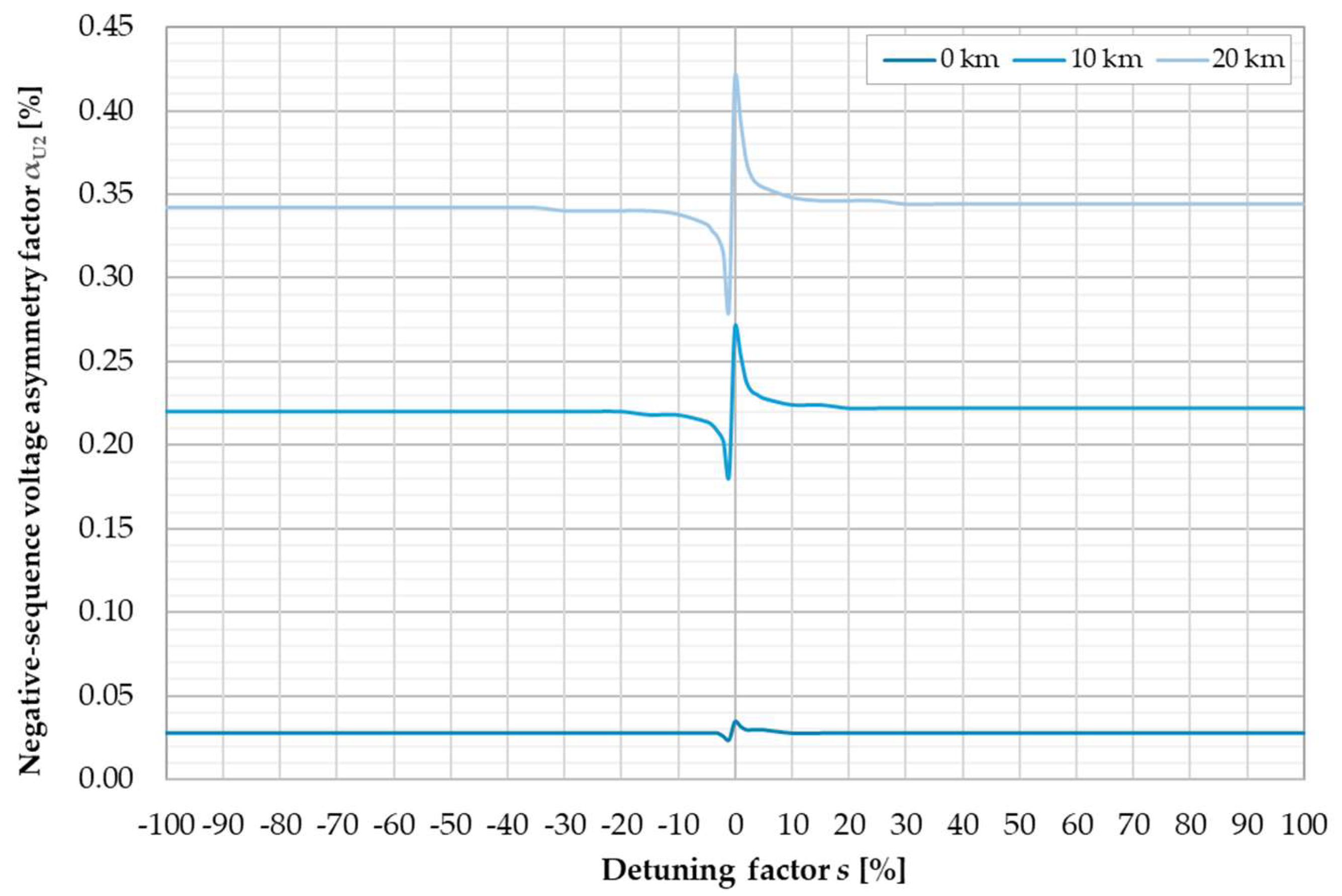 Applsci 15 01560 g006