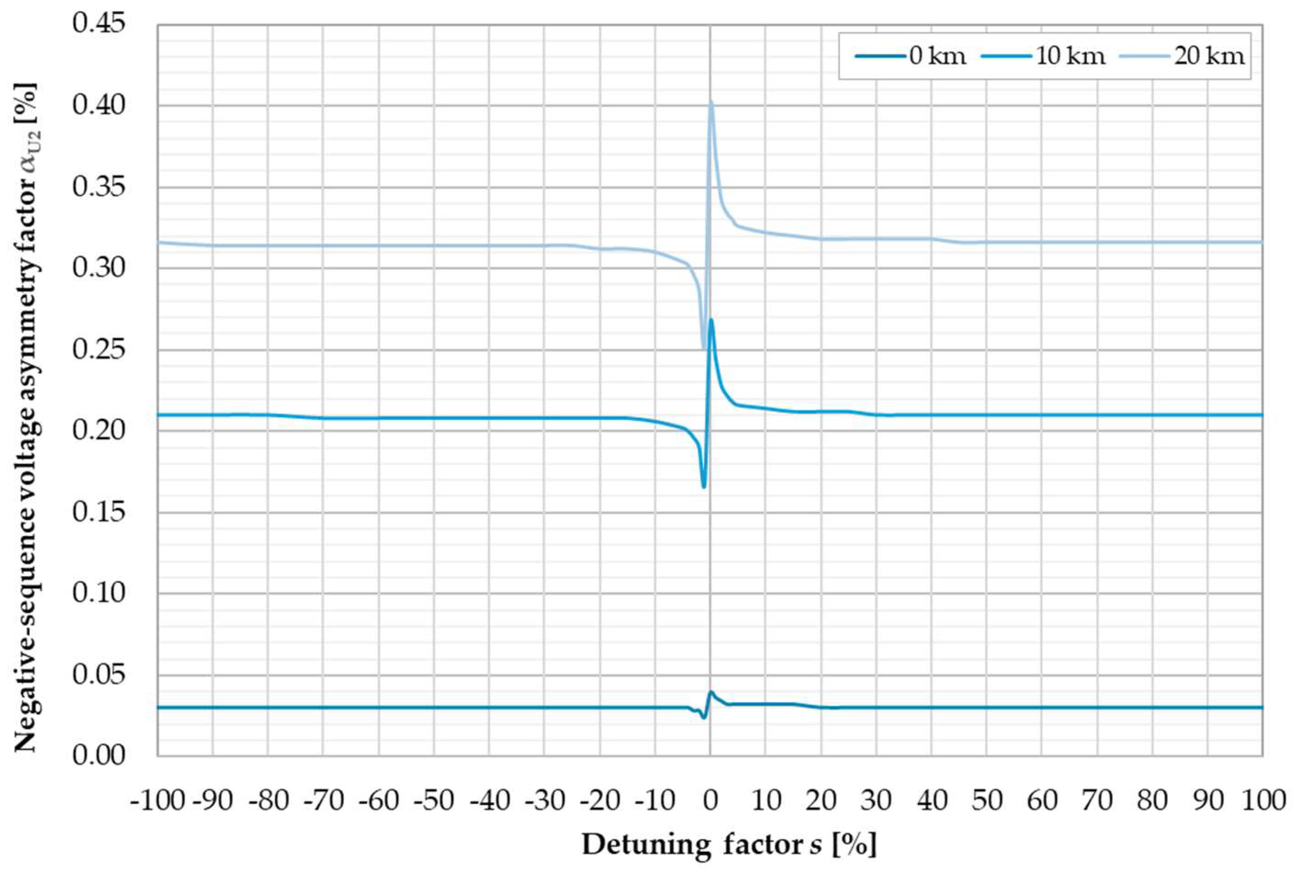 Applsci 15 01560 g007