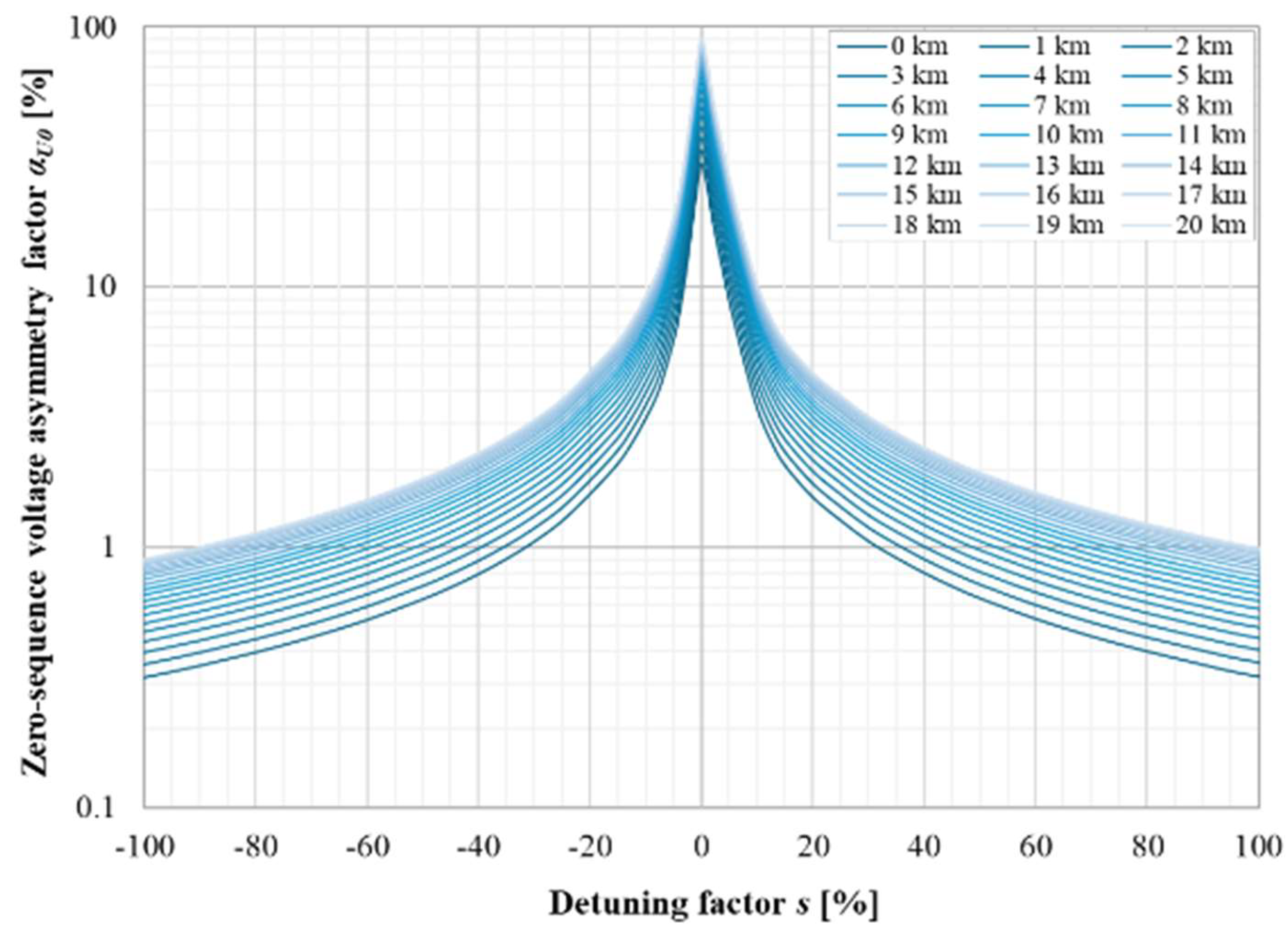 Applsci 15 01560 g010