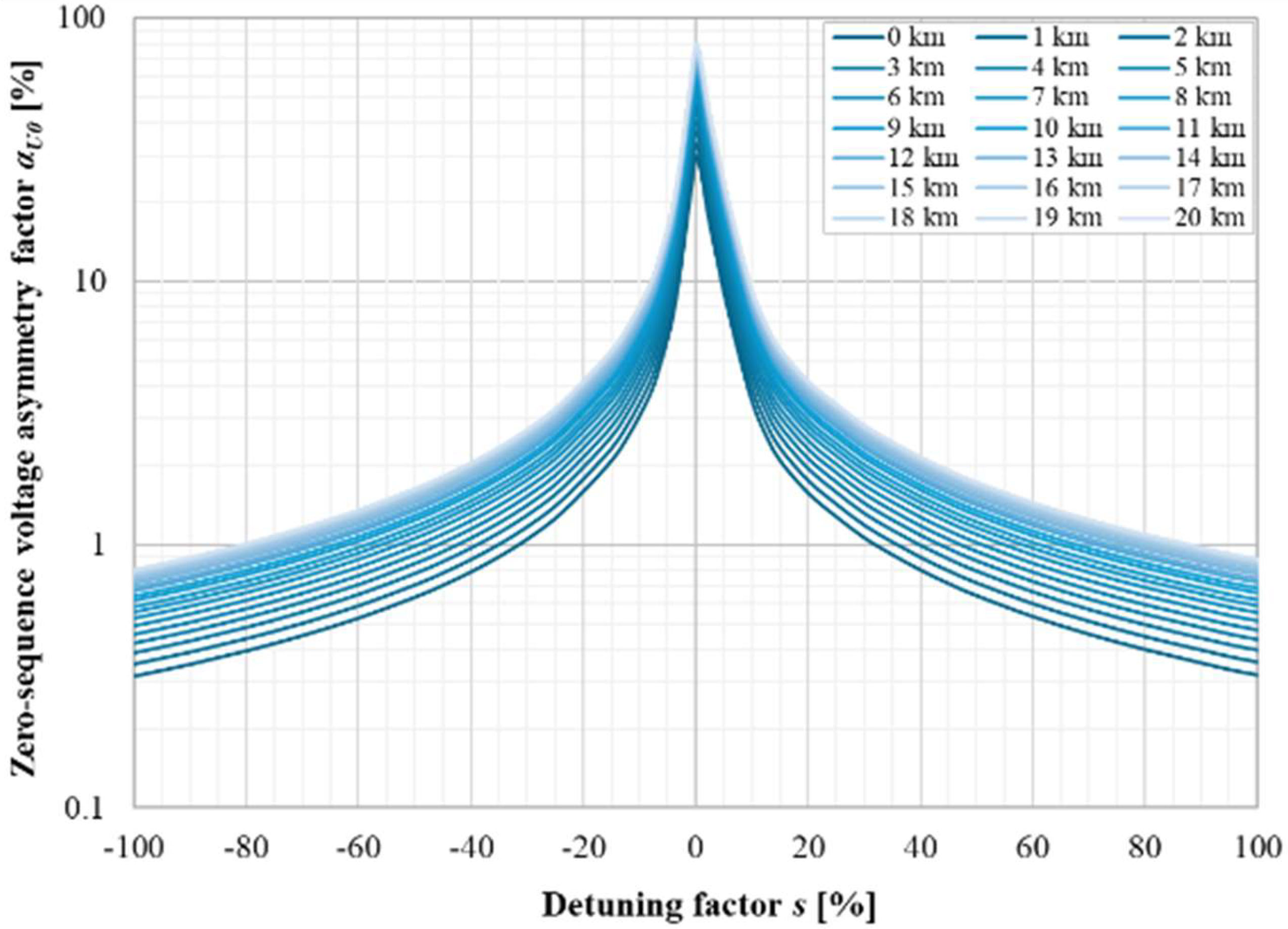 Applsci 15 01560 g011