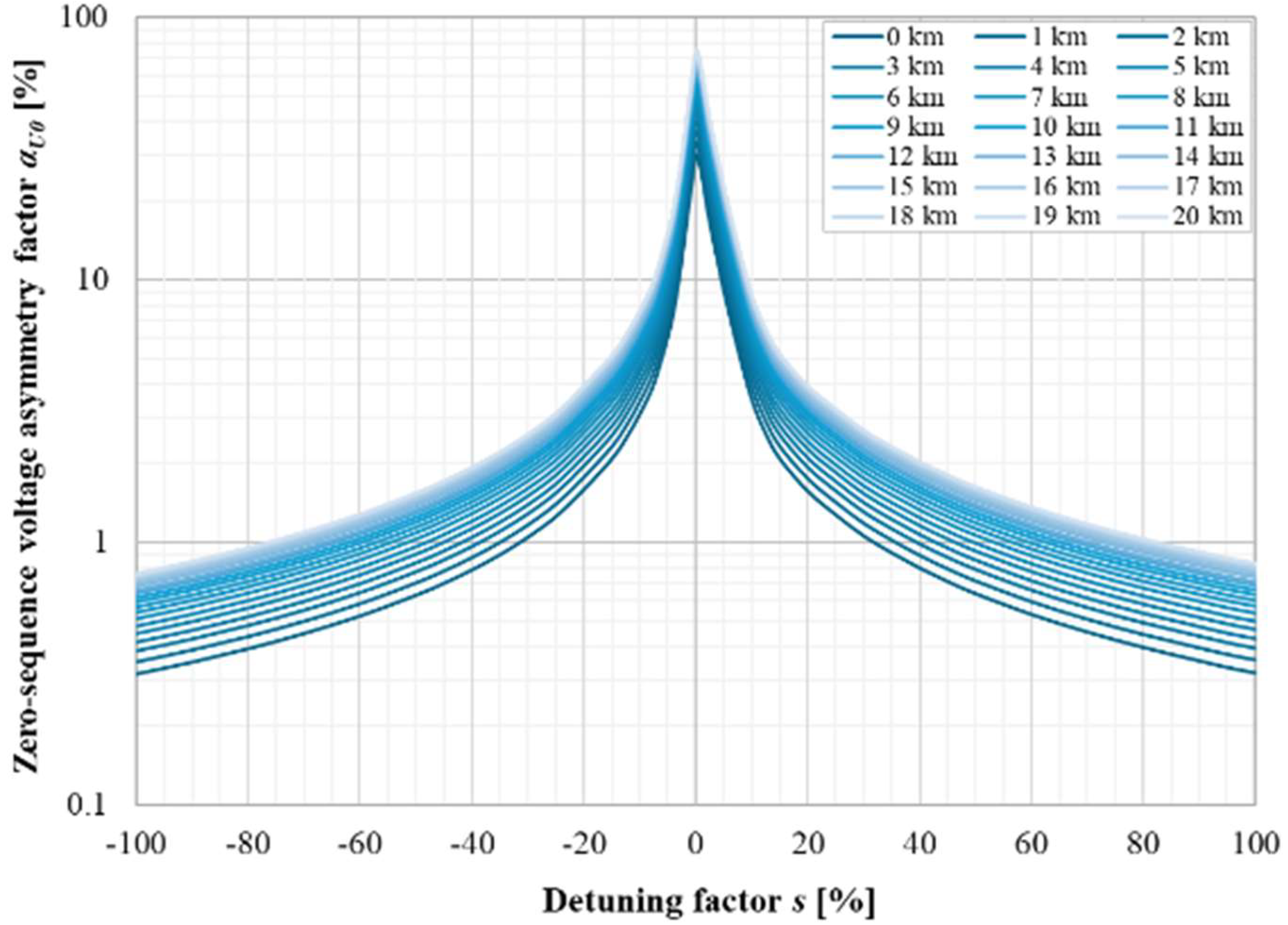 Applsci 15 01560 g012