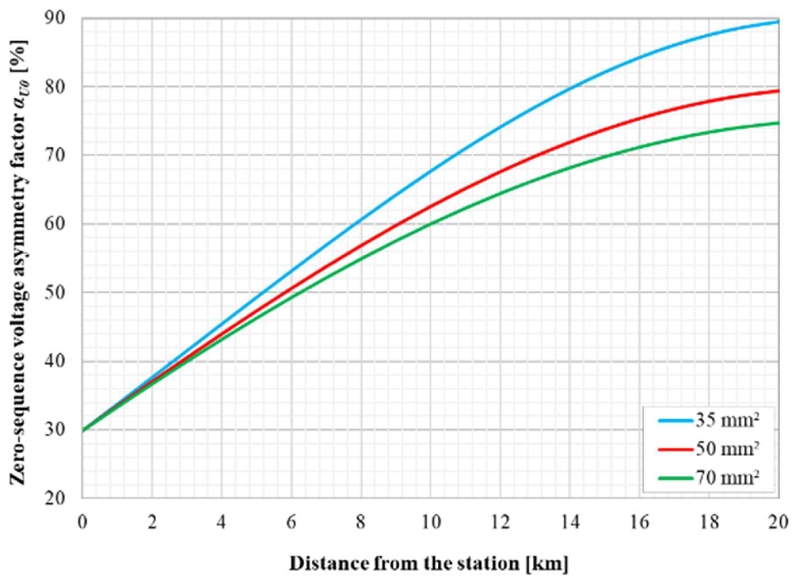 Applsci 15 01560 g014
