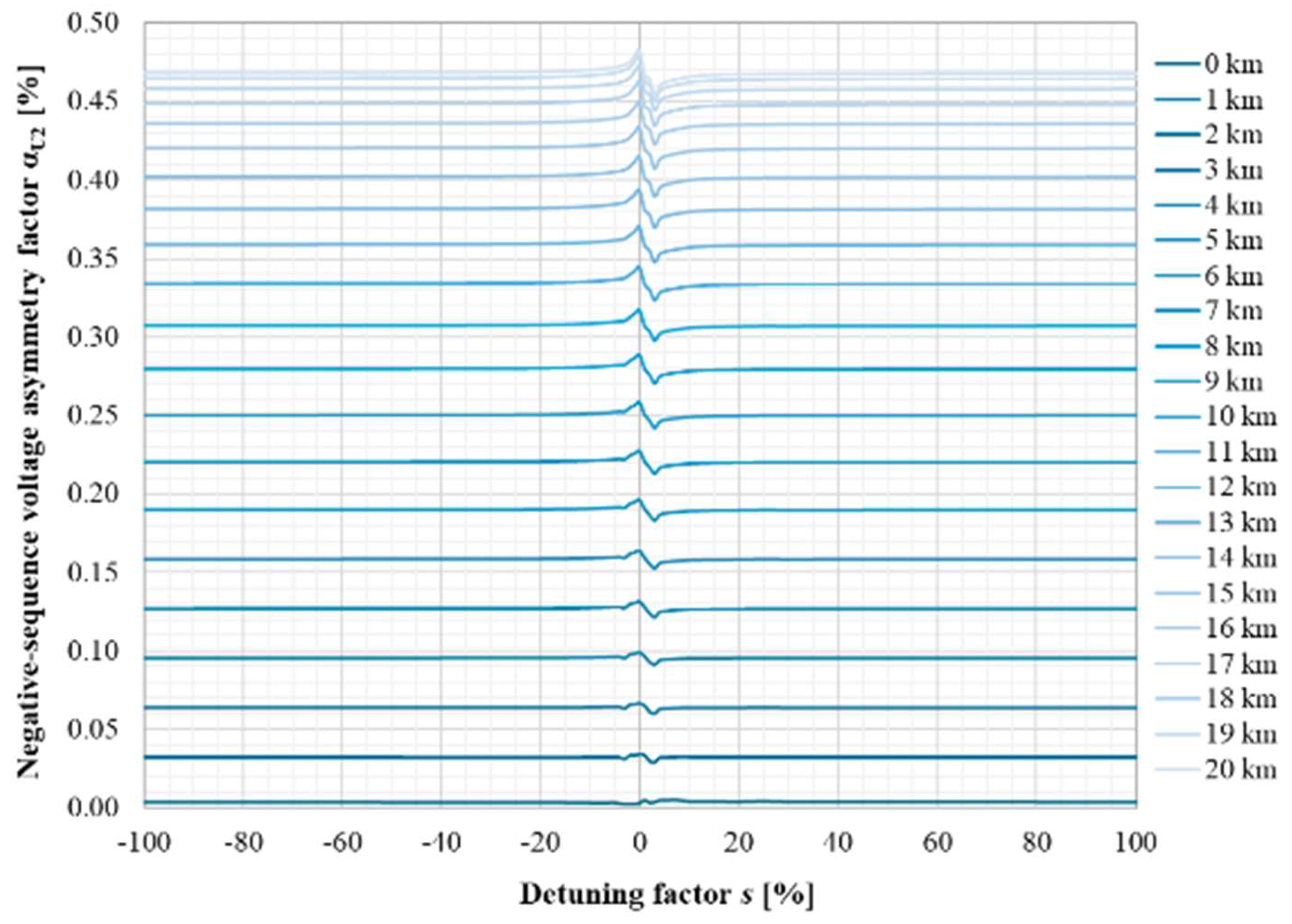 Applsci 15 01560 g016