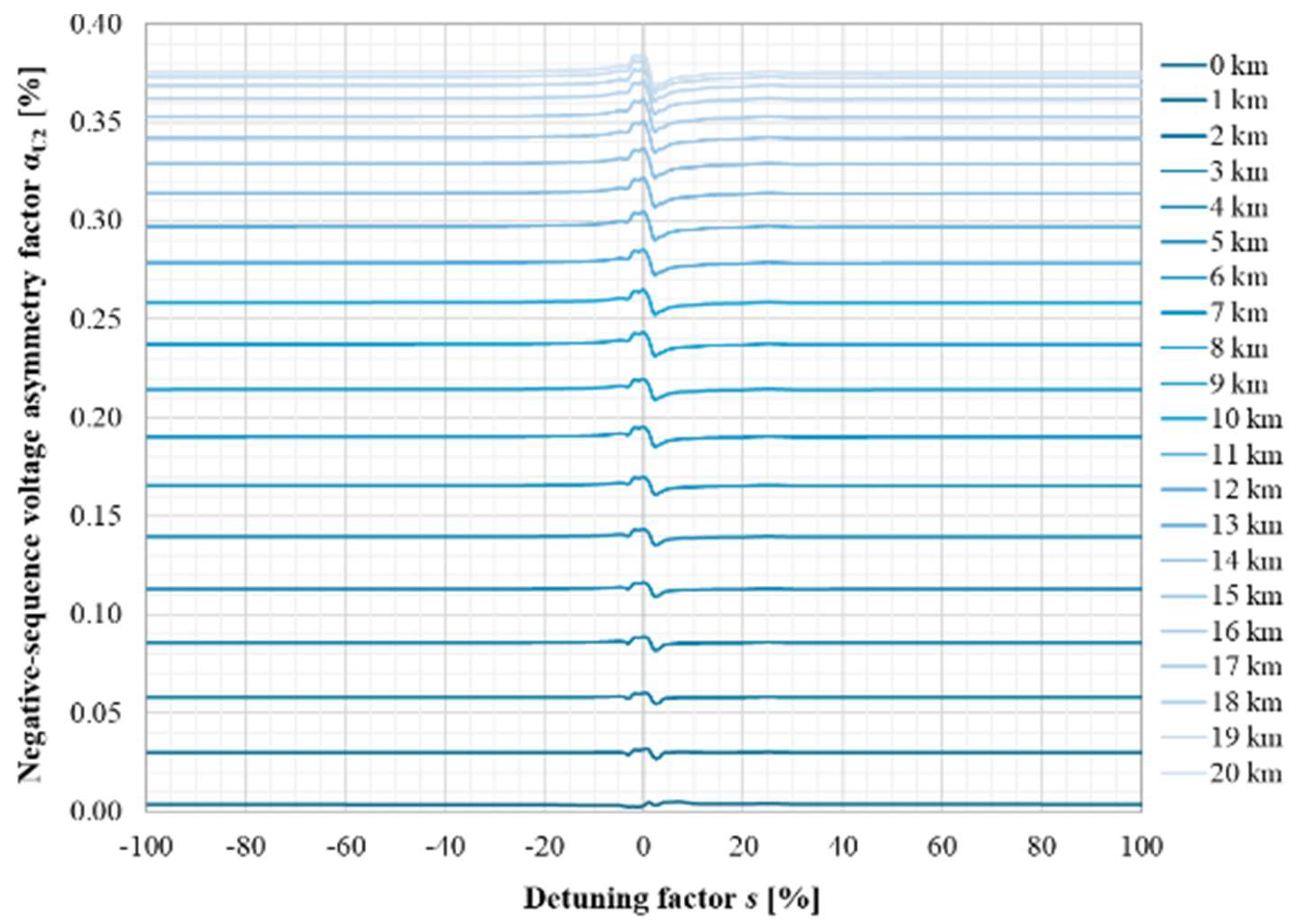 Applsci 15 01560 g017