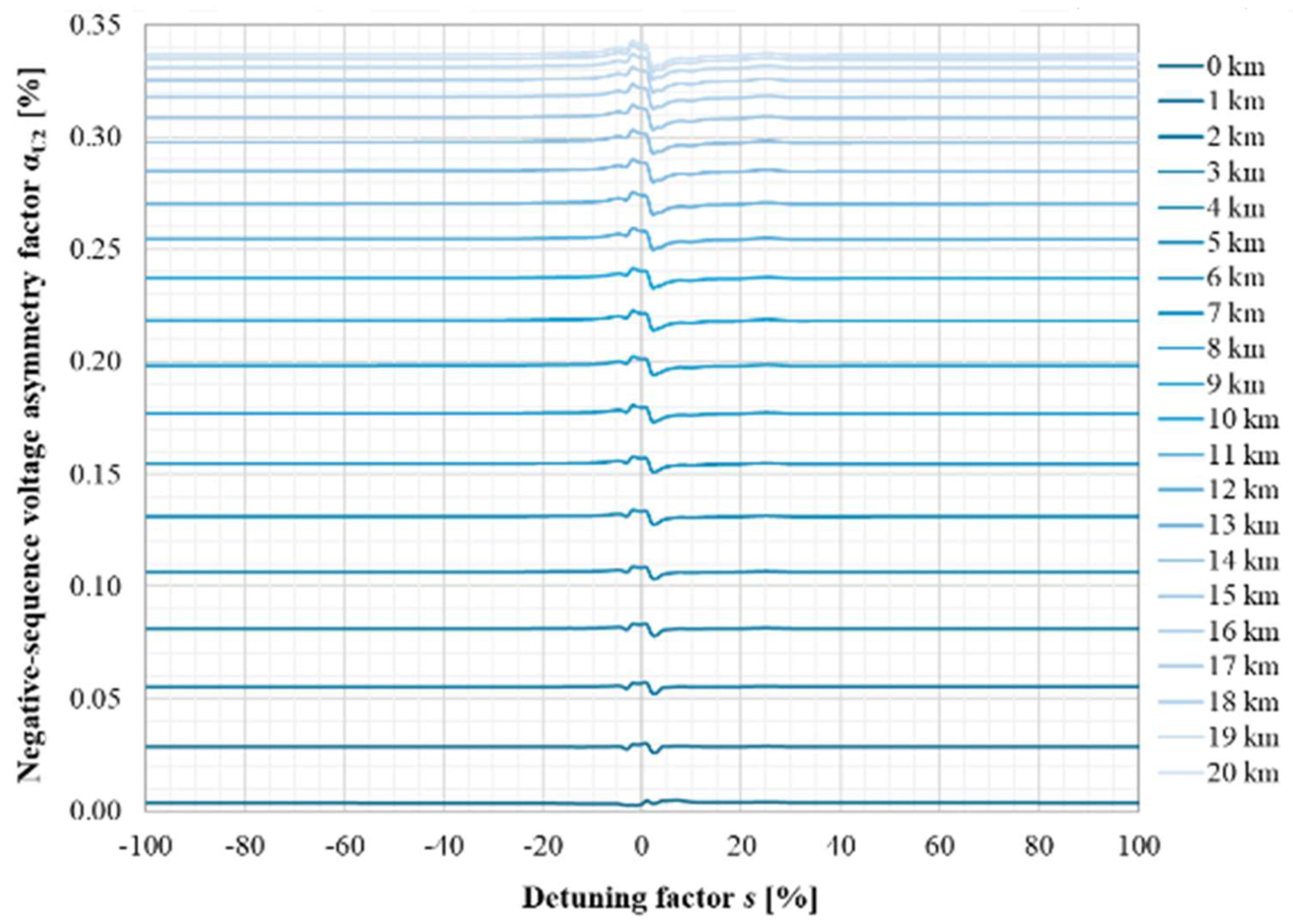 Applsci 15 01560 g018