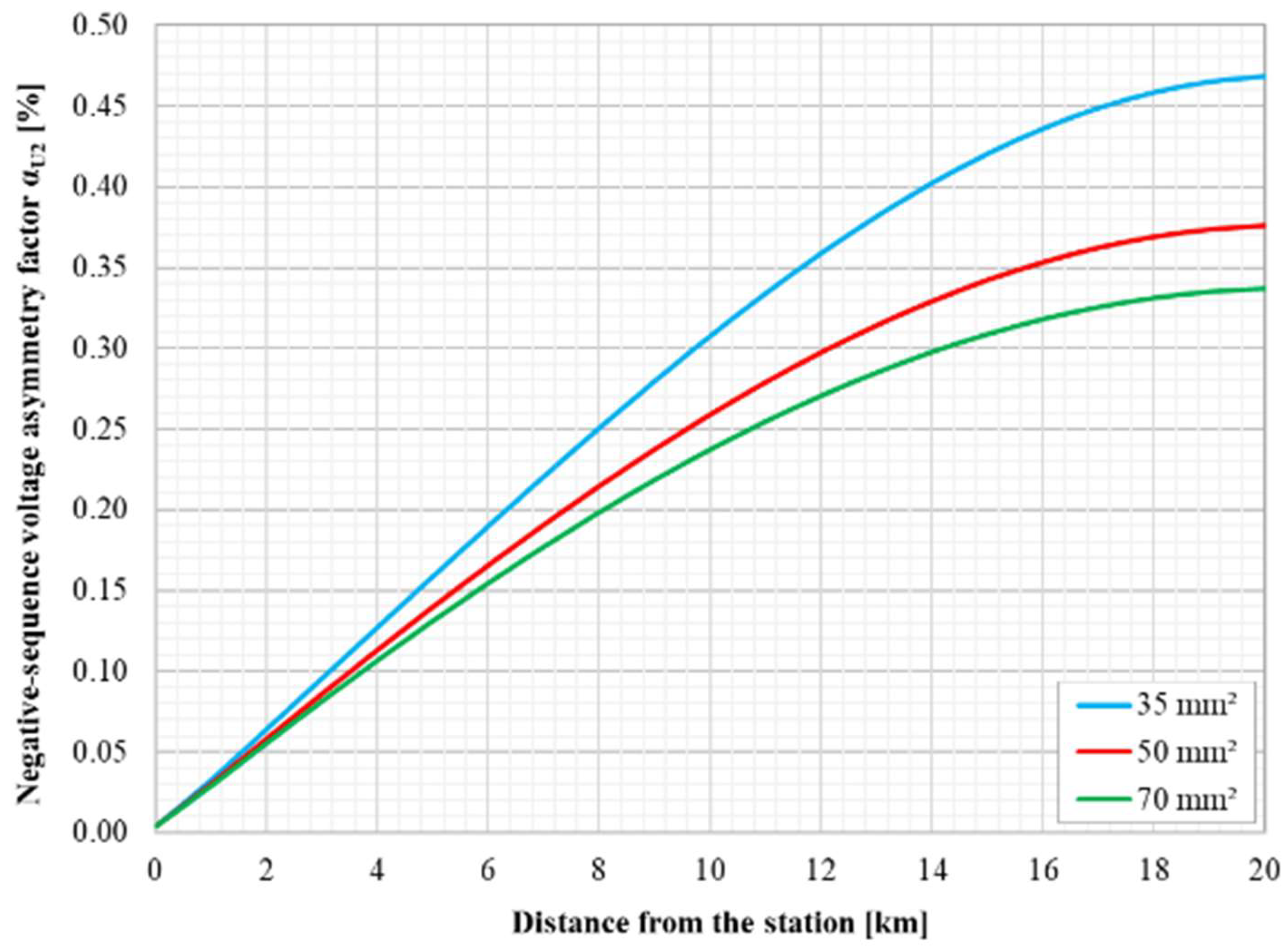 Applsci 15 01560 g019
