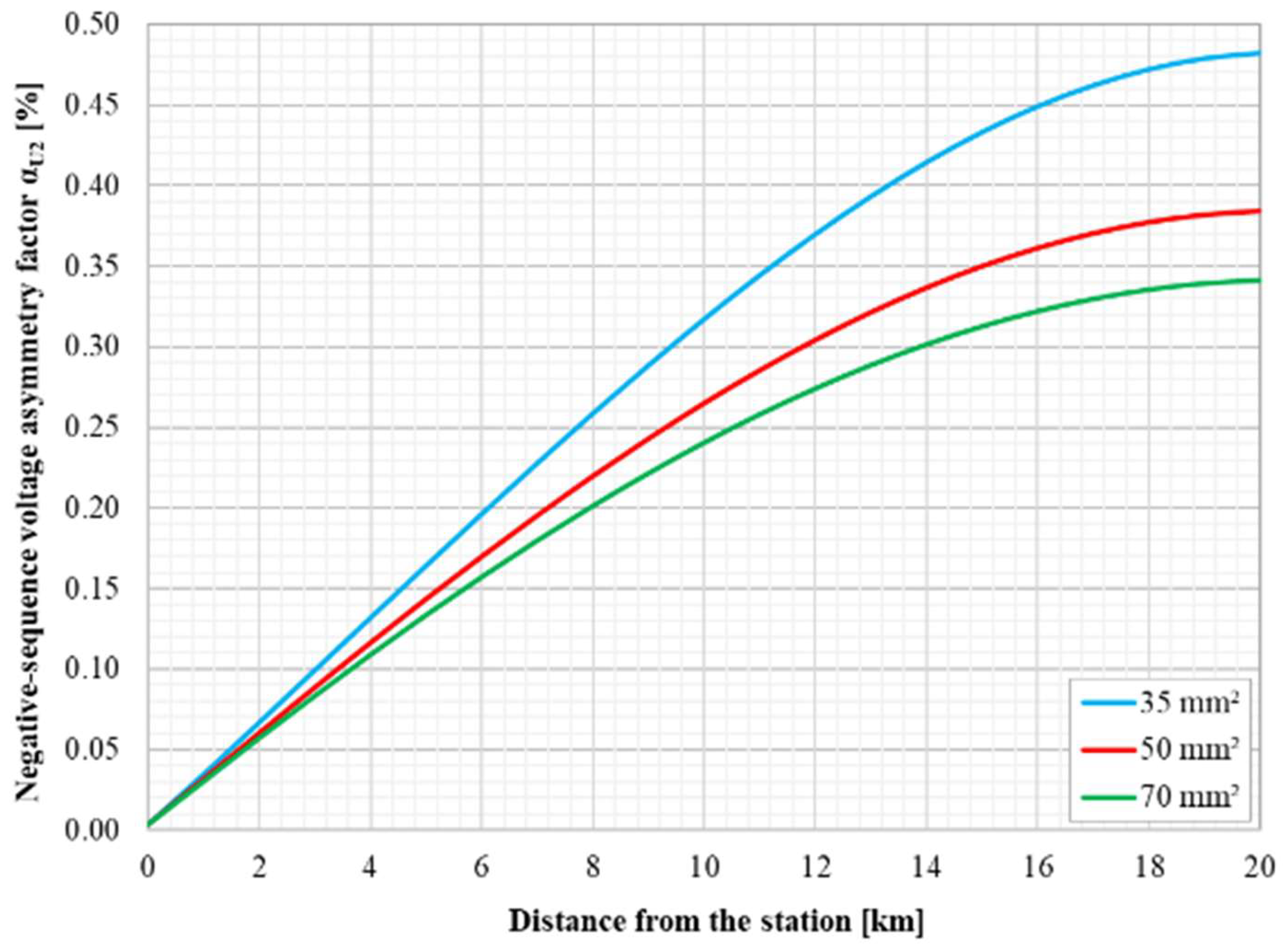 Applsci 15 01560 g020