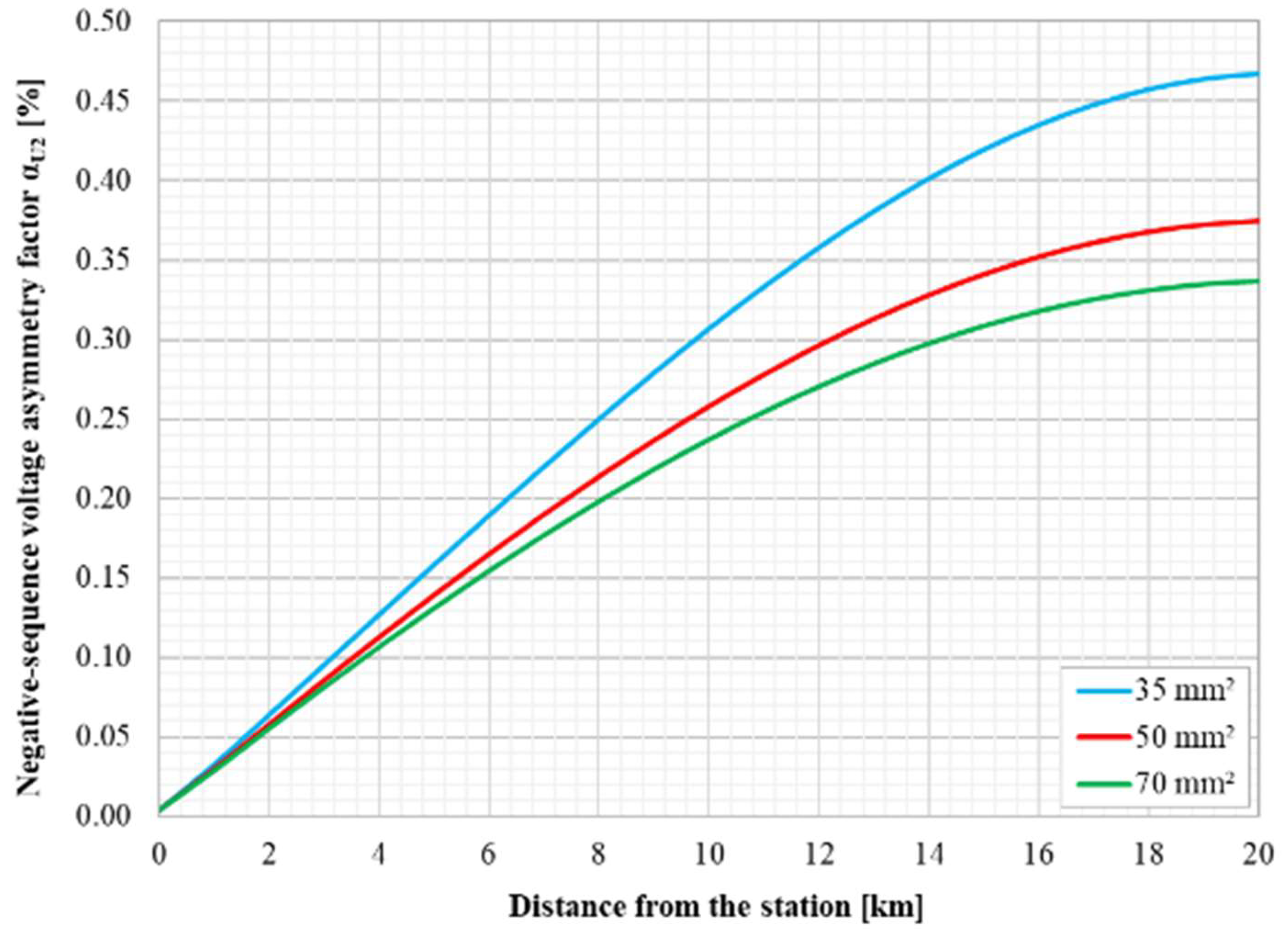 Applsci 15 01560 g021