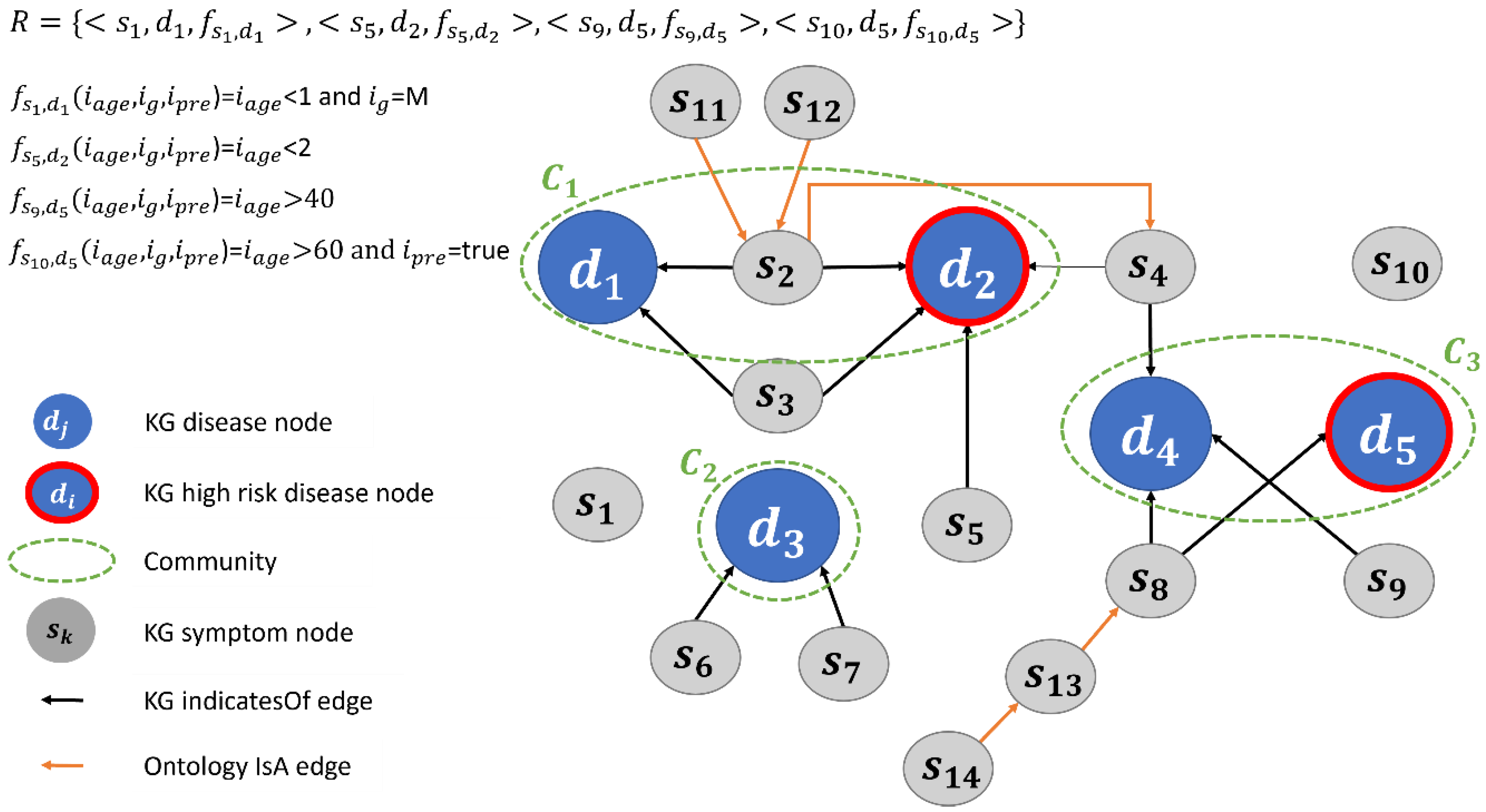 Applsci 15 01561 g002