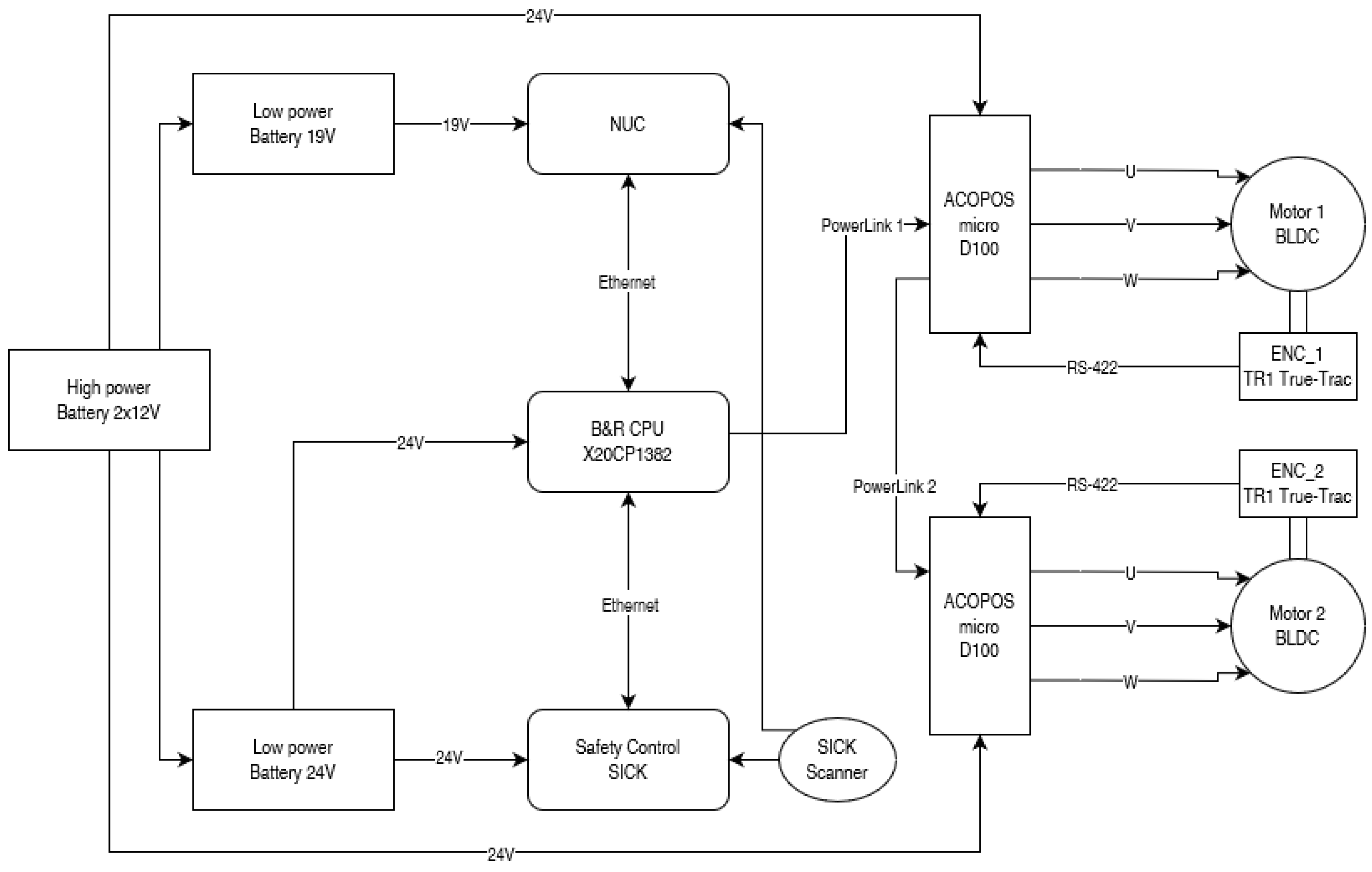 Applsci 15 01566 g003