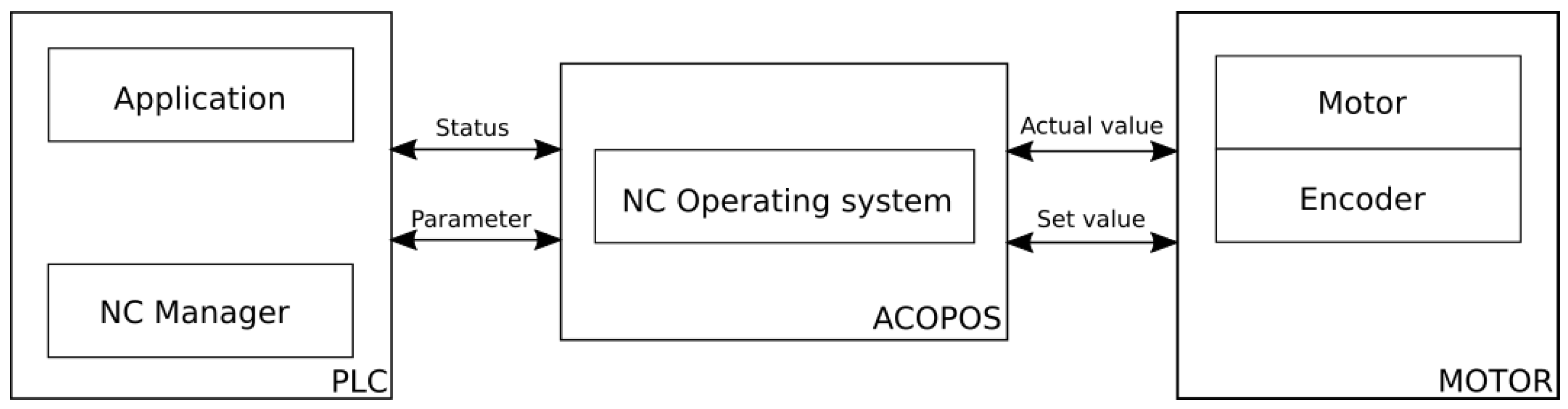 Applsci 15 01566 g005