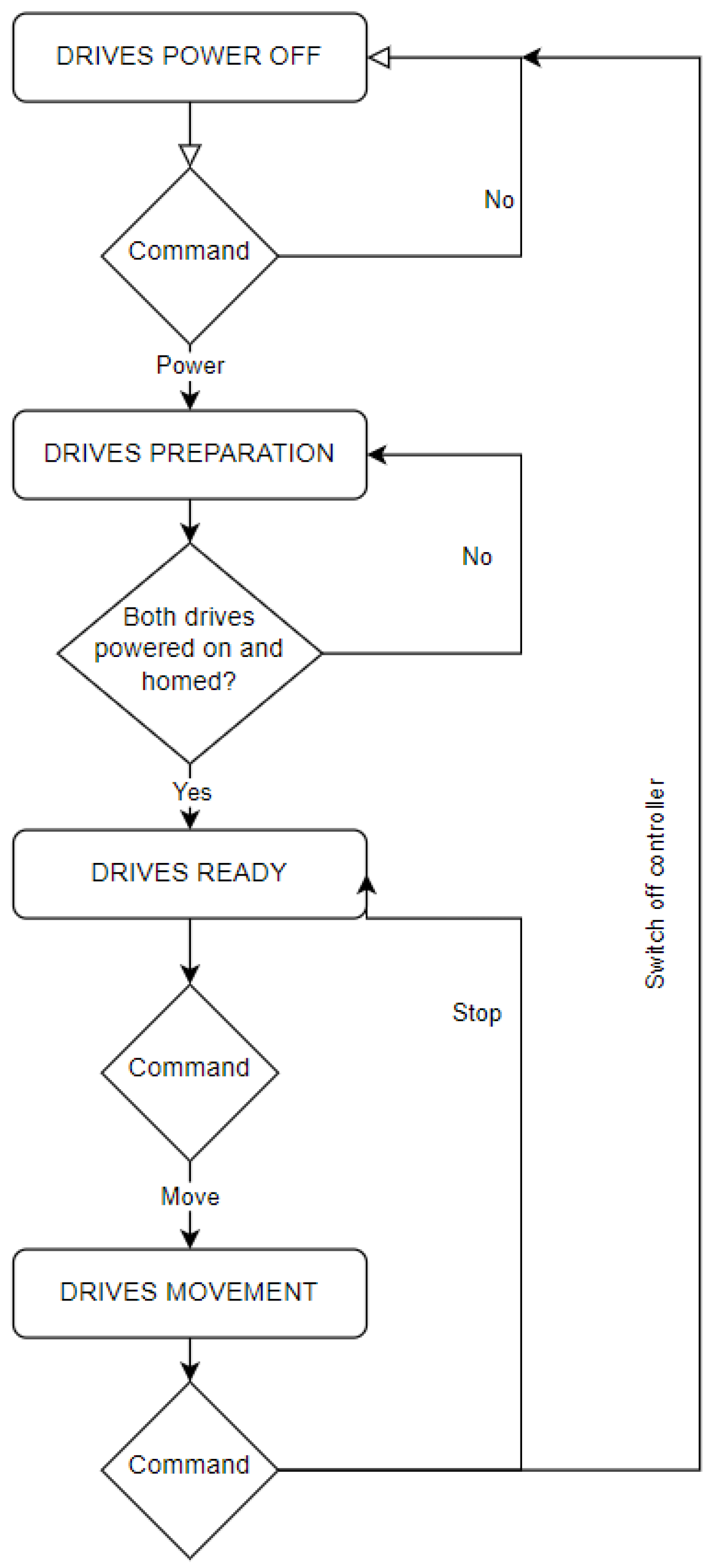 Applsci 15 01566 g006