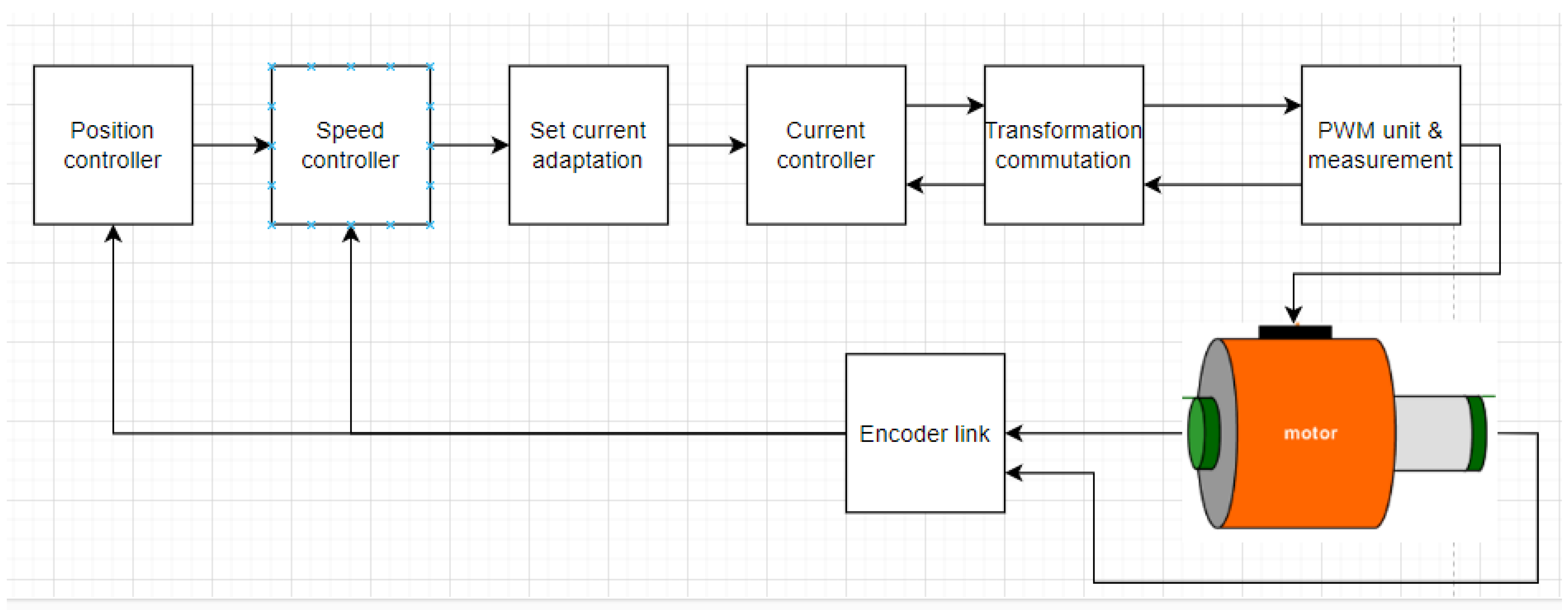 Applsci 15 01566 g007