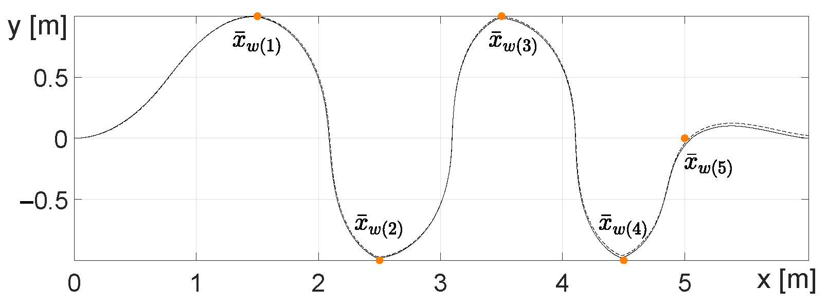 Applsci 15 01566 g009