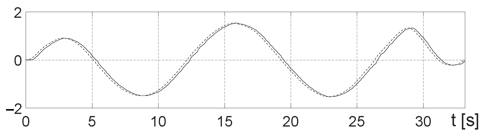 Applsci 15 01566 g011
