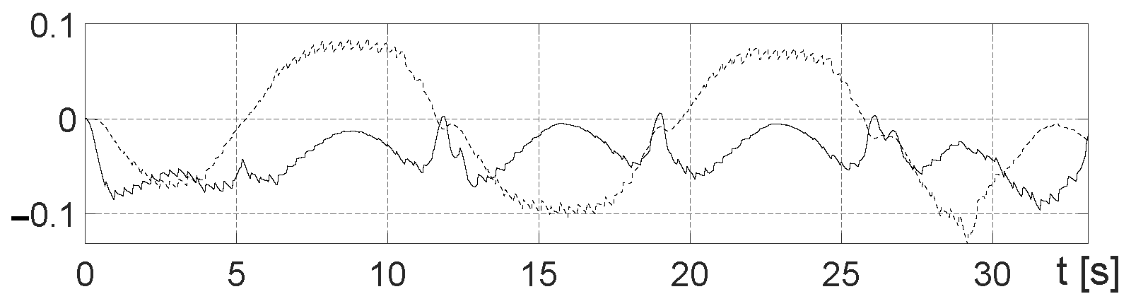 Applsci 15 01566 g012