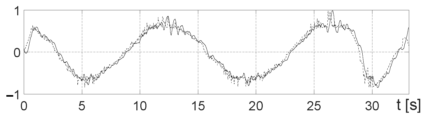 Applsci 15 01566 g015