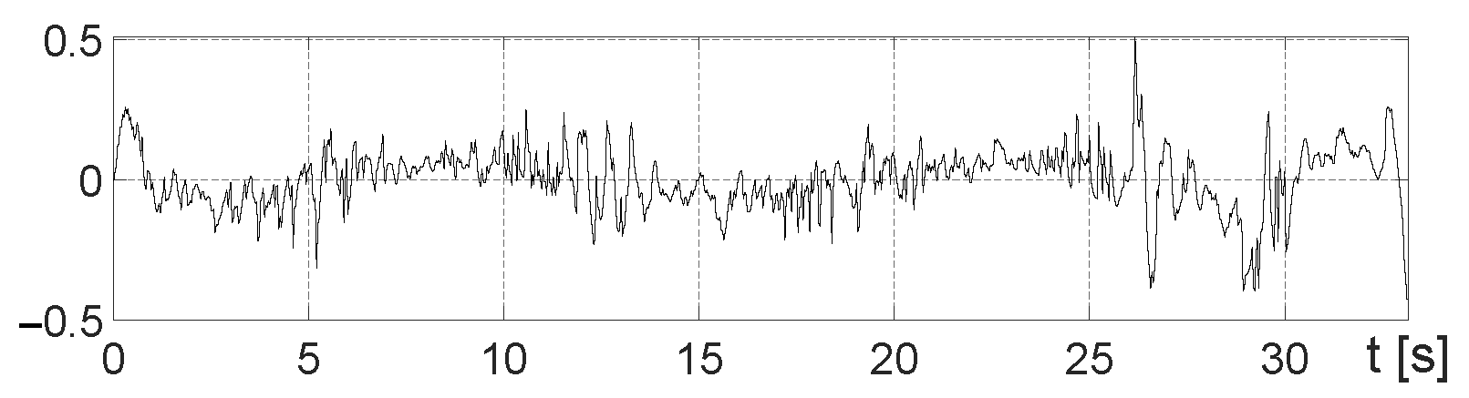 Applsci 15 01566 g017