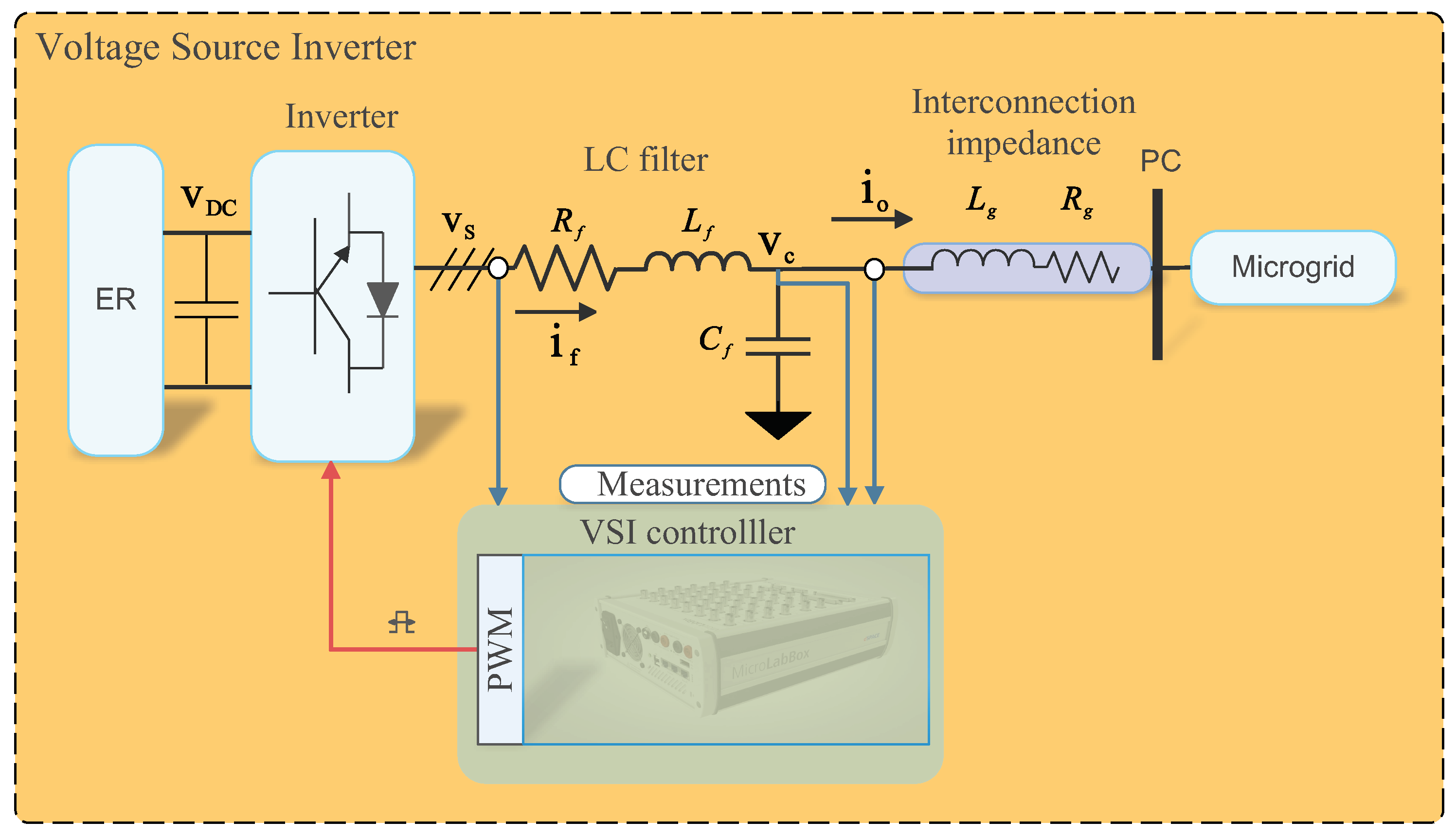 Applsci 15 01567 g001