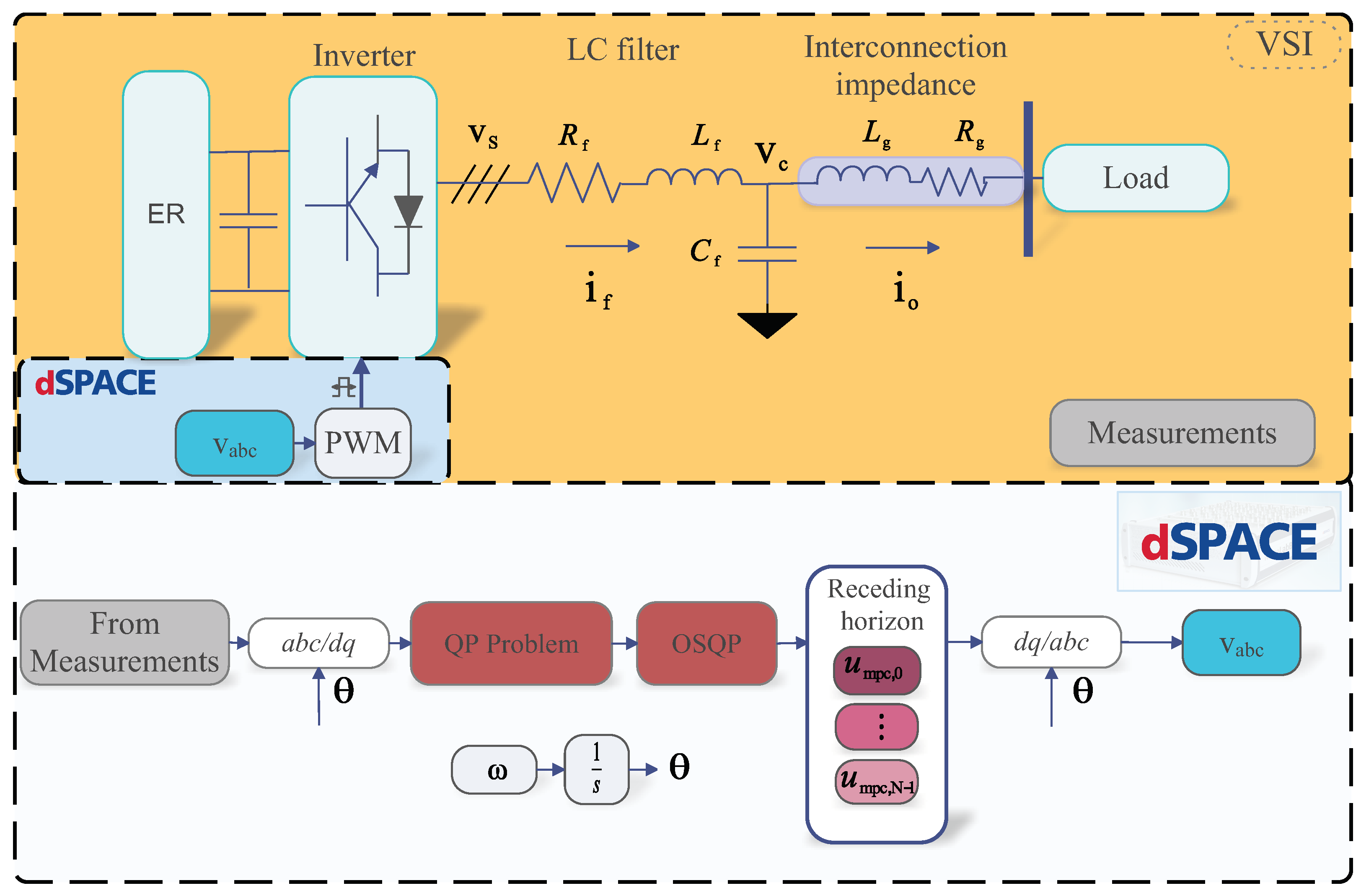 Applsci 15 01567 g002