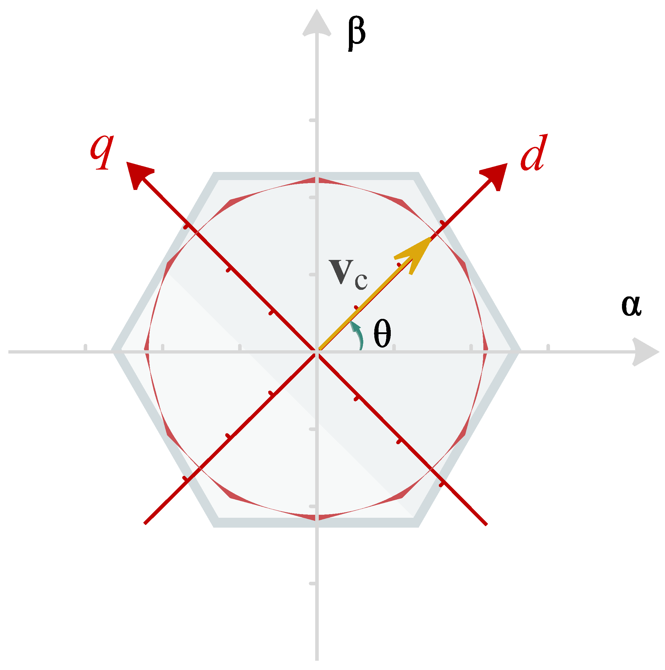 Applsci 15 01567 g006