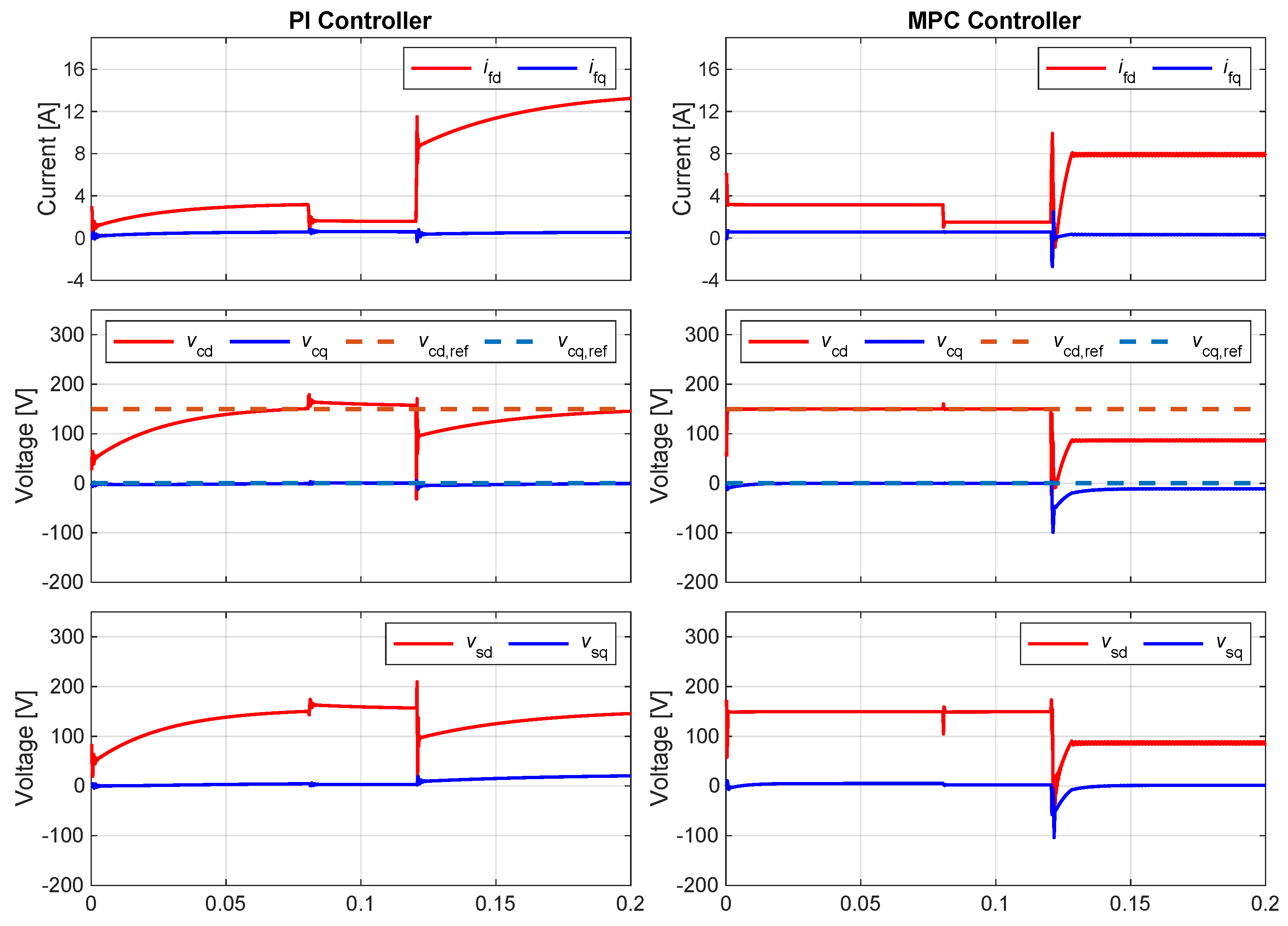 Applsci 15 01567 g008