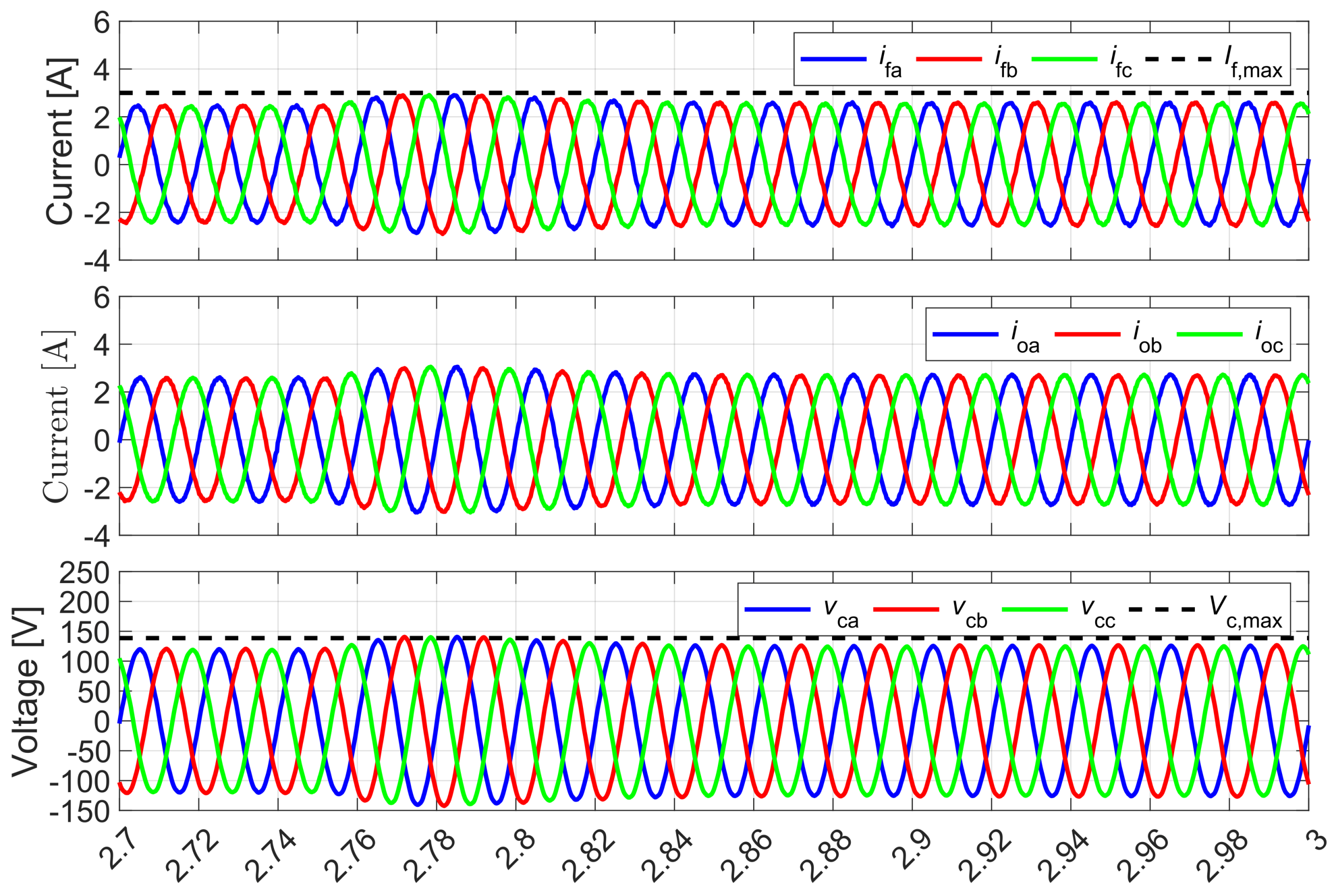 Applsci 15 01567 g010